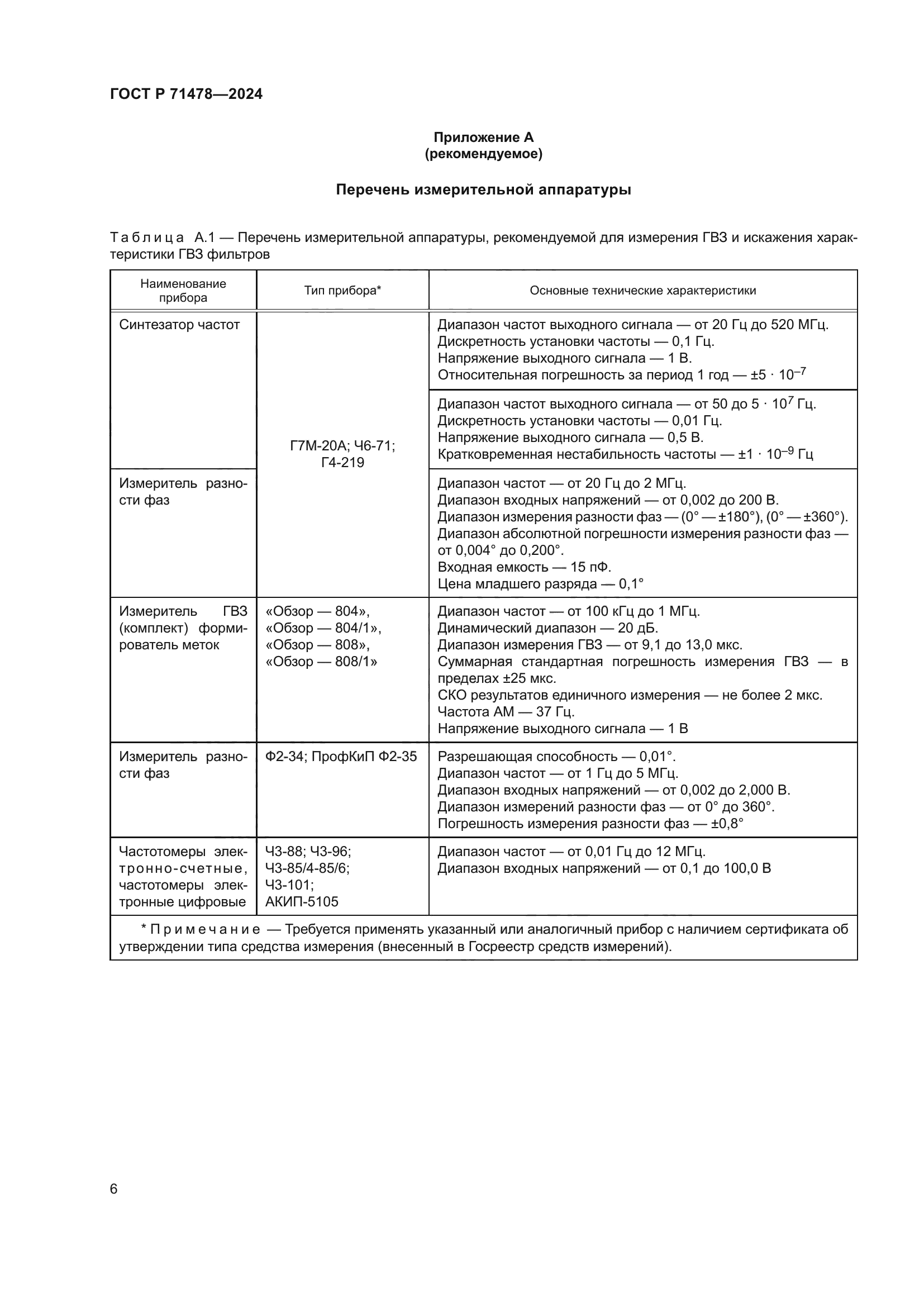 ГОСТ Р 71478-2024