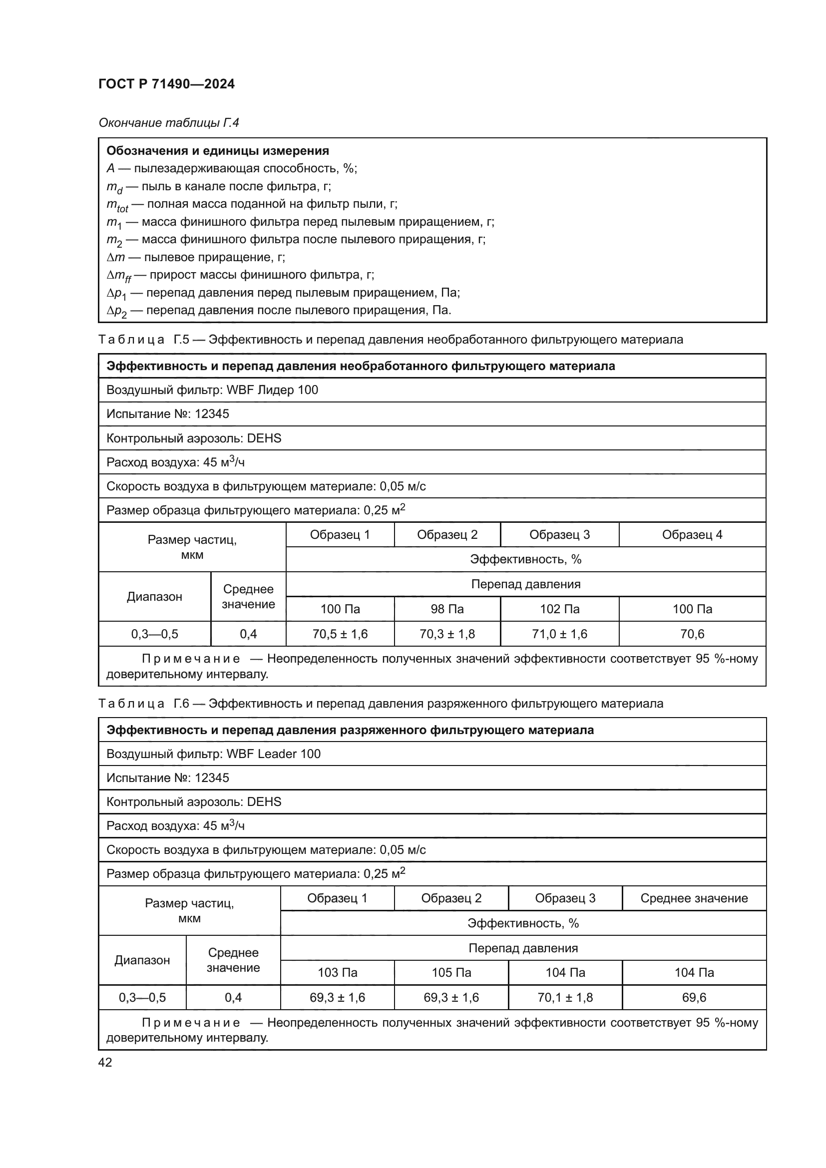 ГОСТ Р 71490-2024