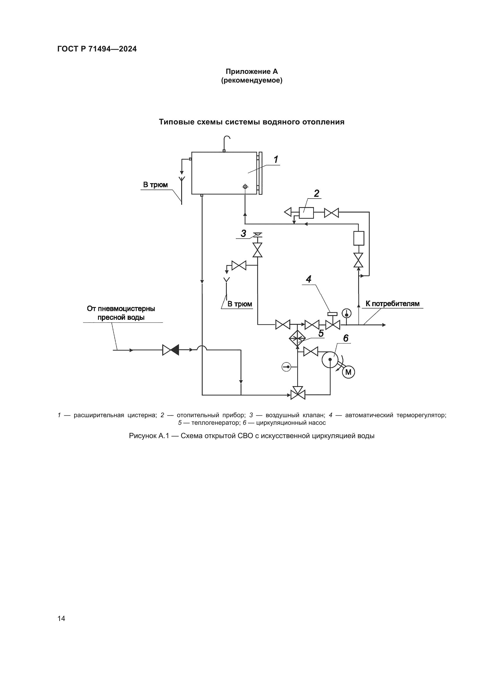 ГОСТ Р 71494-2024