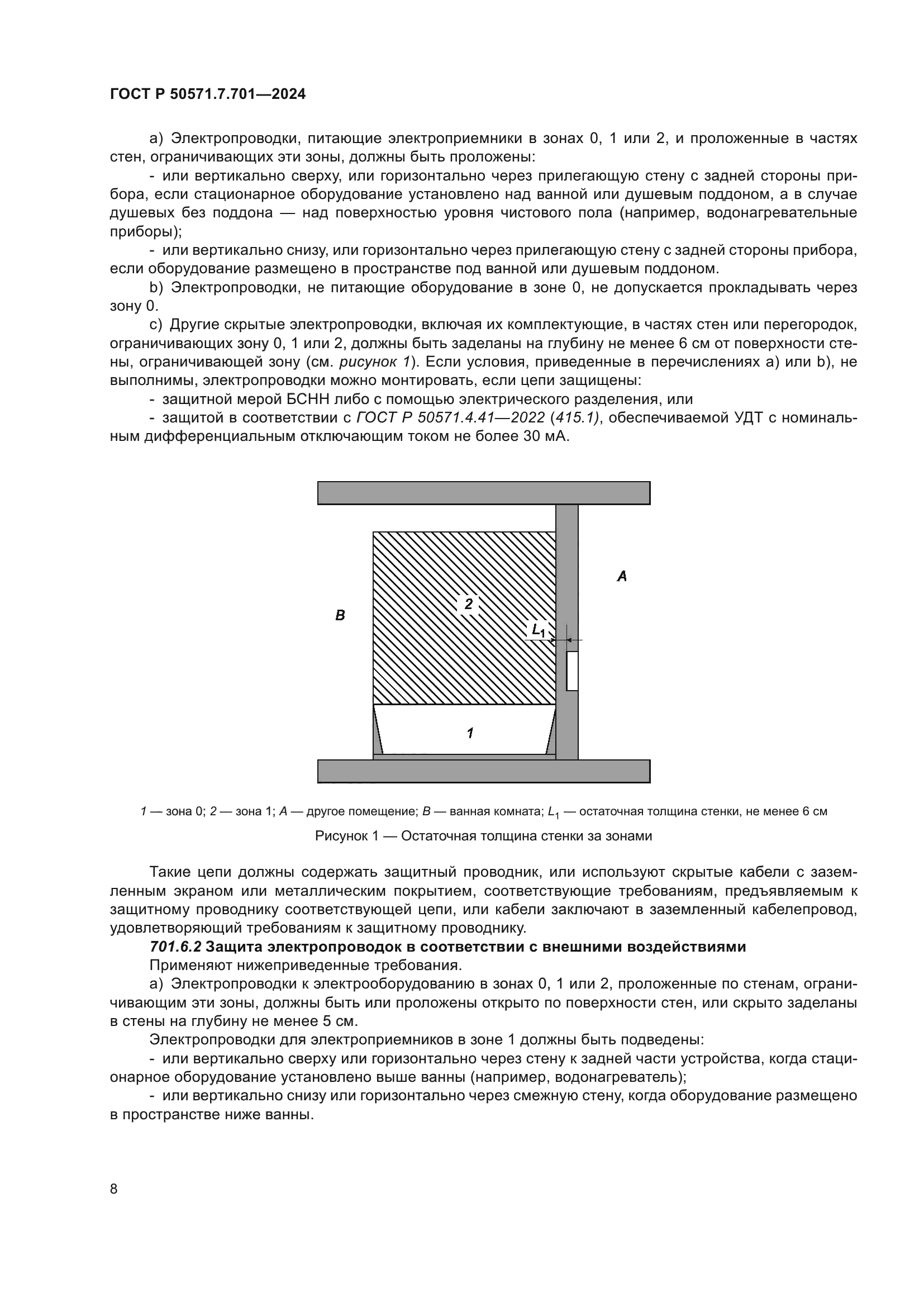 ГОСТ Р 50571.7.701-2024