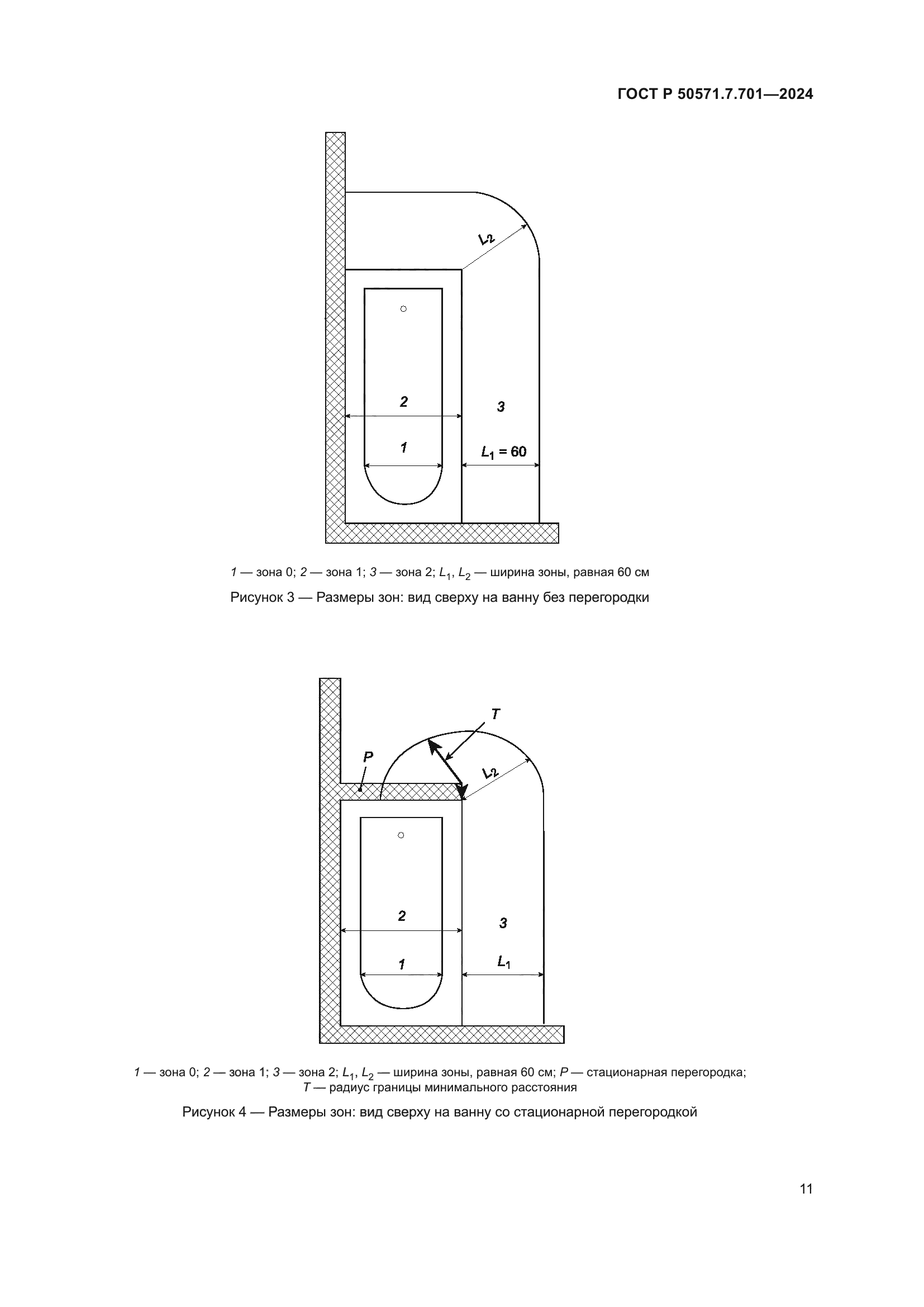 ГОСТ Р 50571.7.701-2024