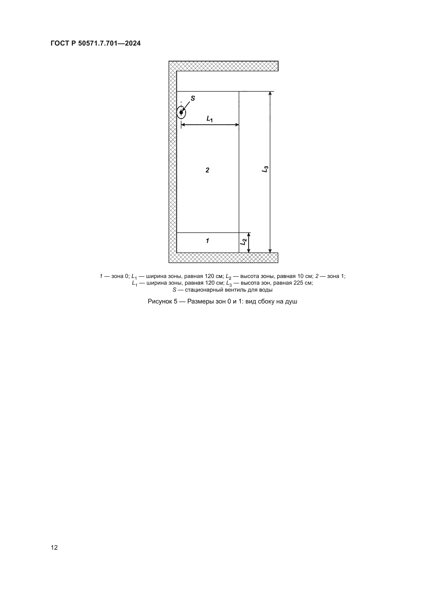ГОСТ Р 50571.7.701-2024