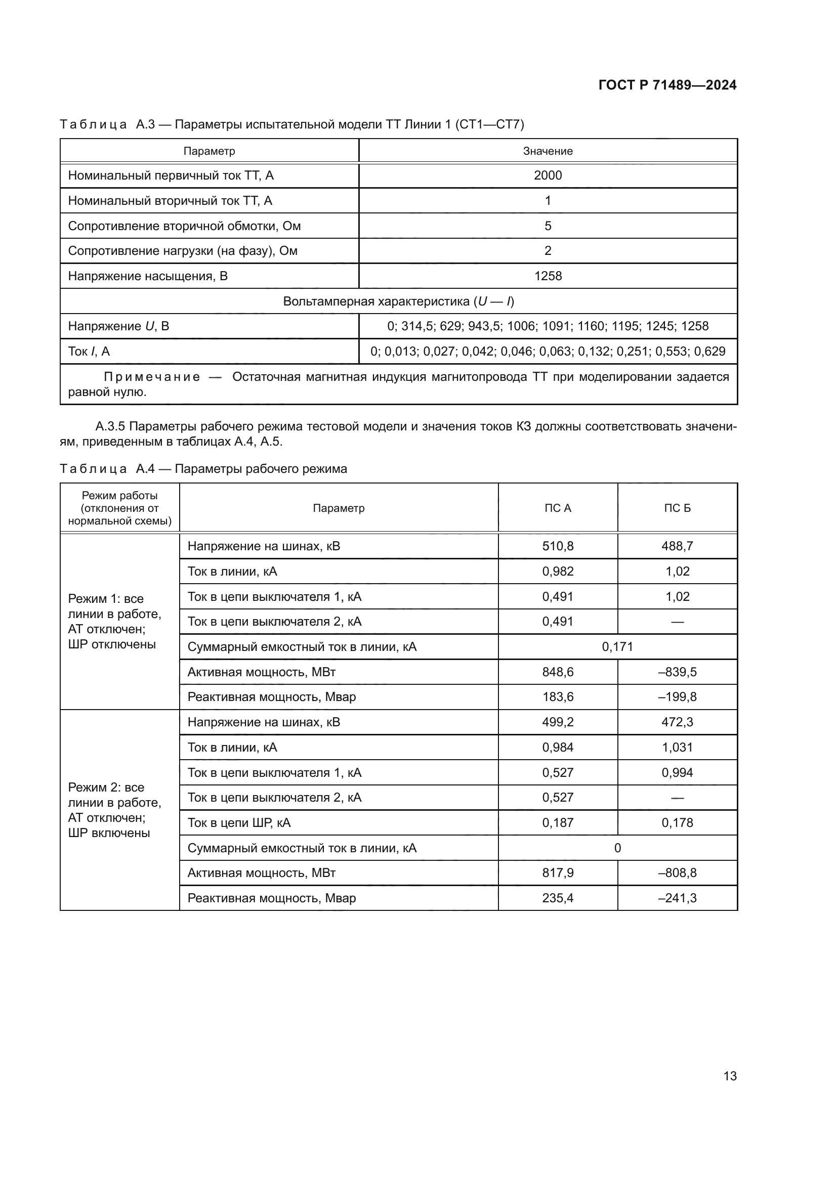 ГОСТ Р 71489-2024
