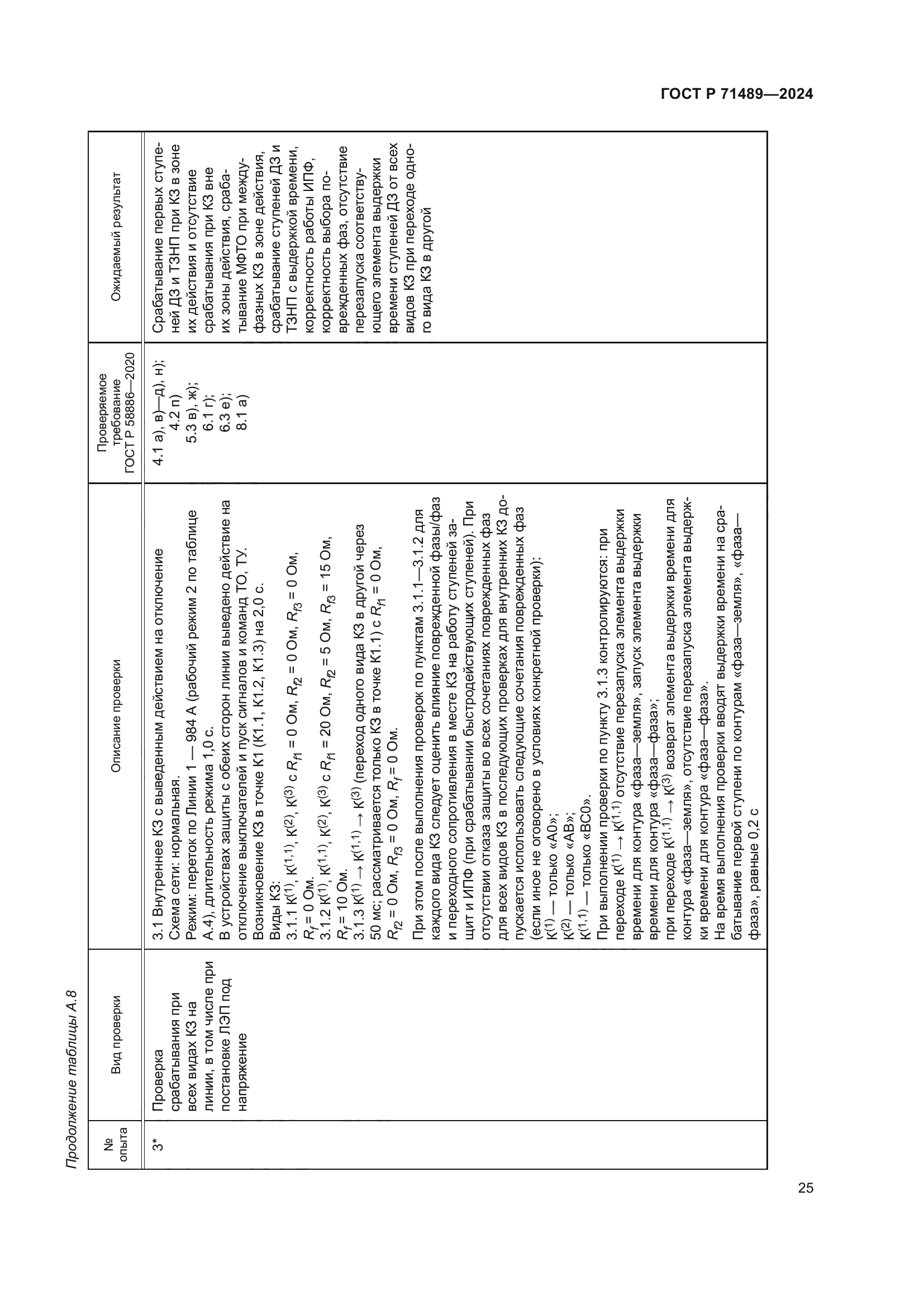 ГОСТ Р 71489-2024