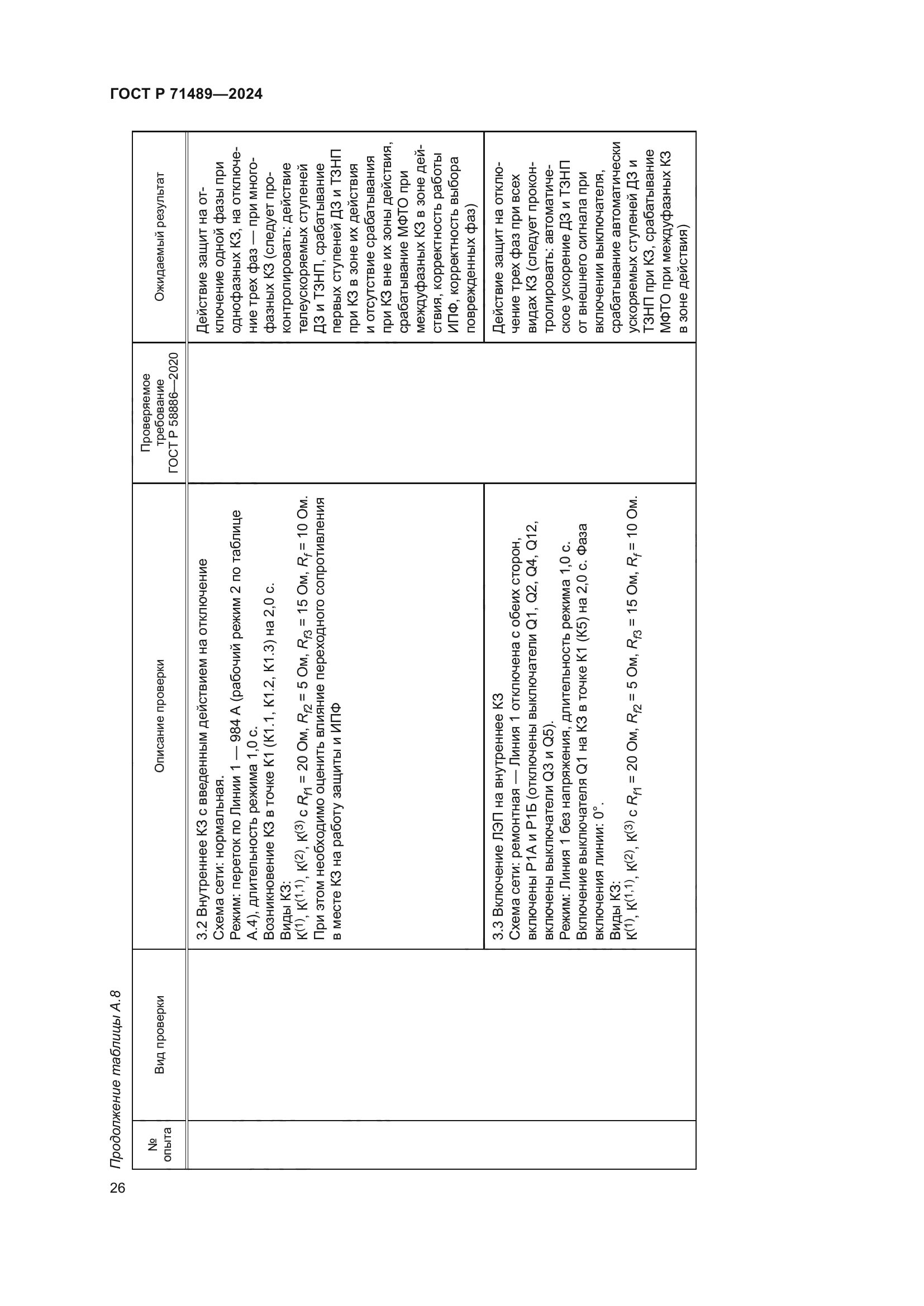 ГОСТ Р 71489-2024
