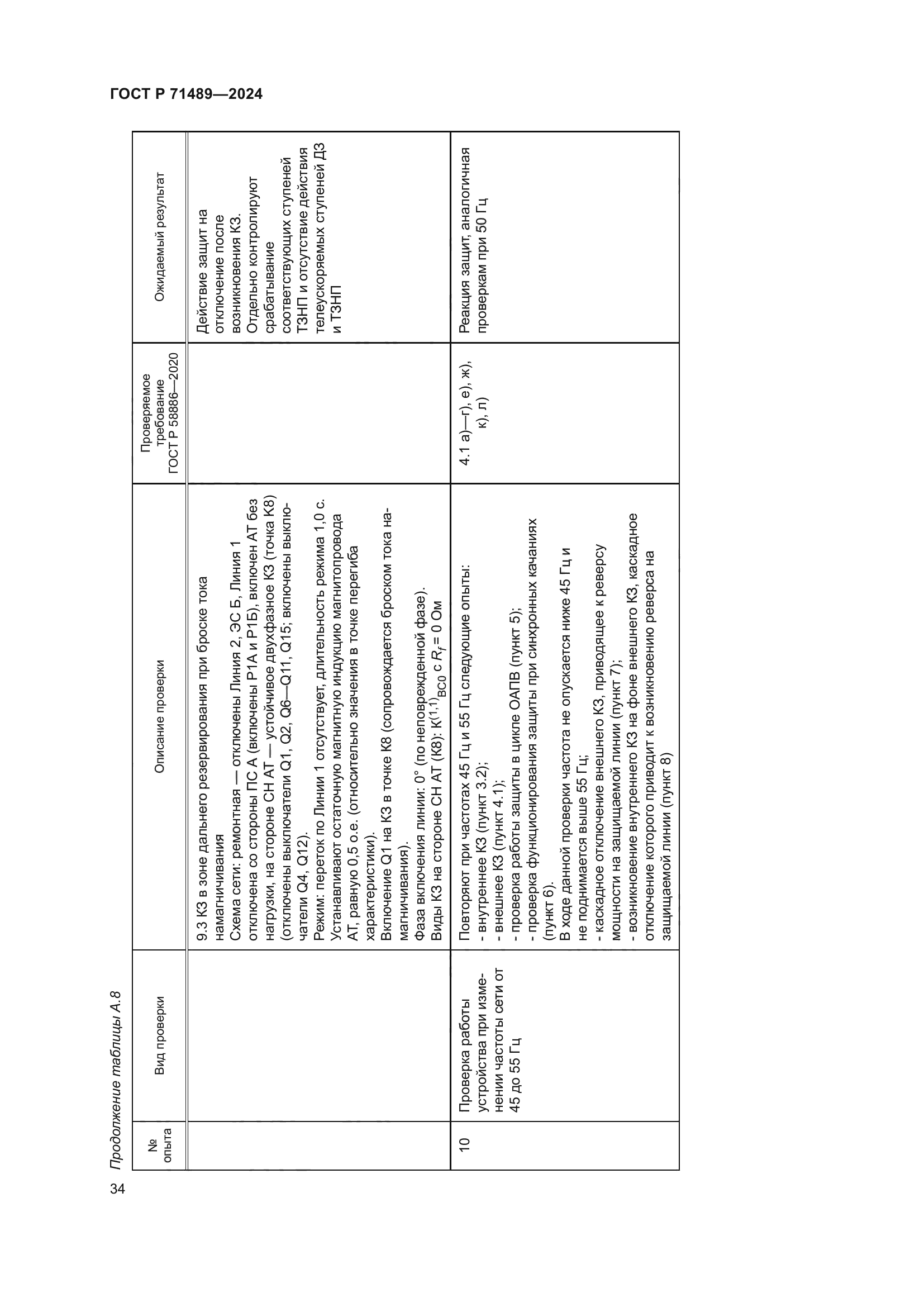 ГОСТ Р 71489-2024