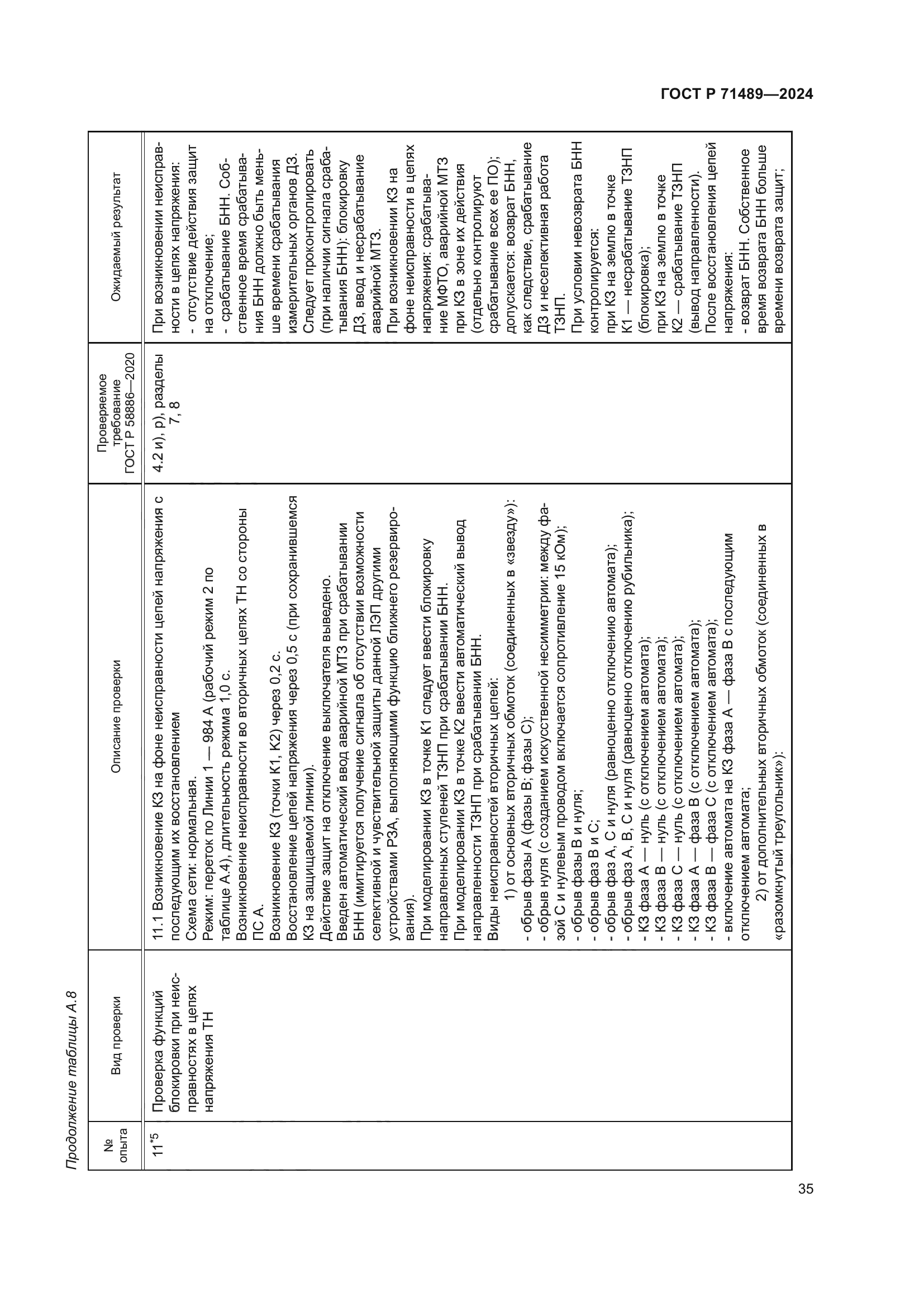 ГОСТ Р 71489-2024