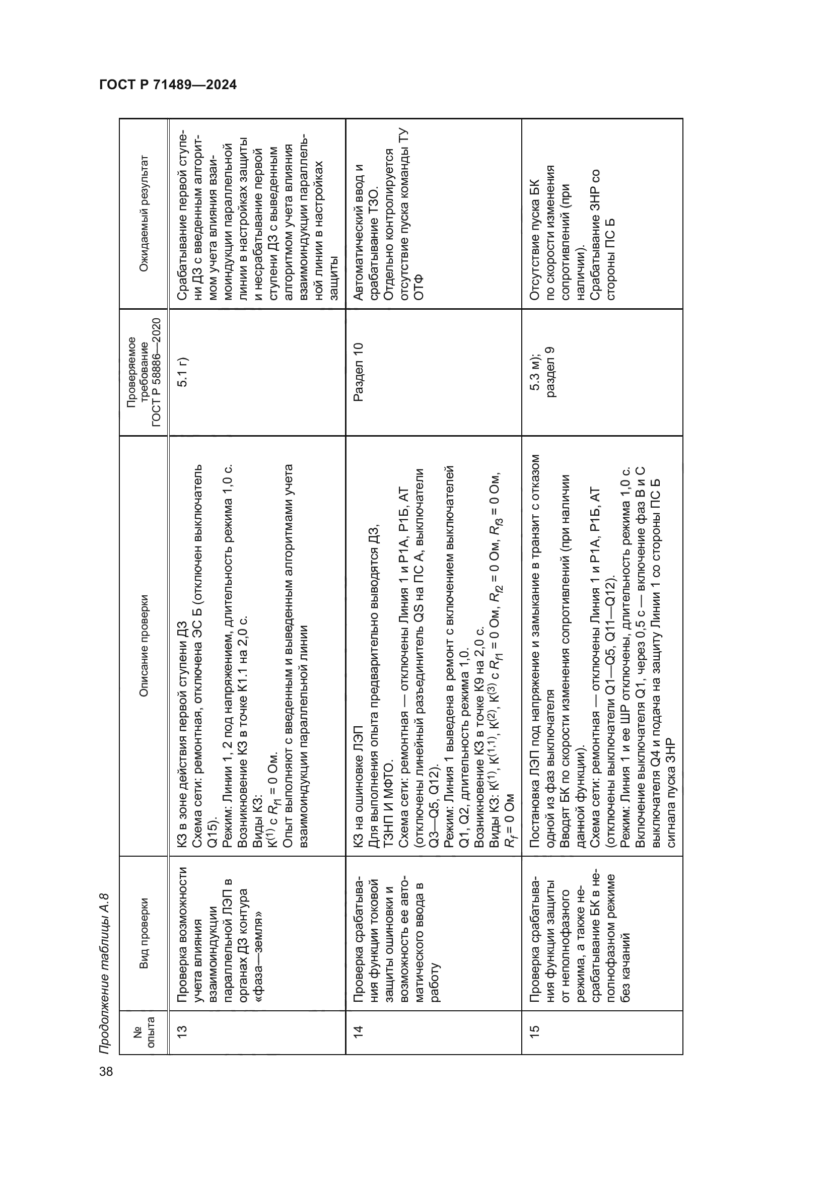 ГОСТ Р 71489-2024