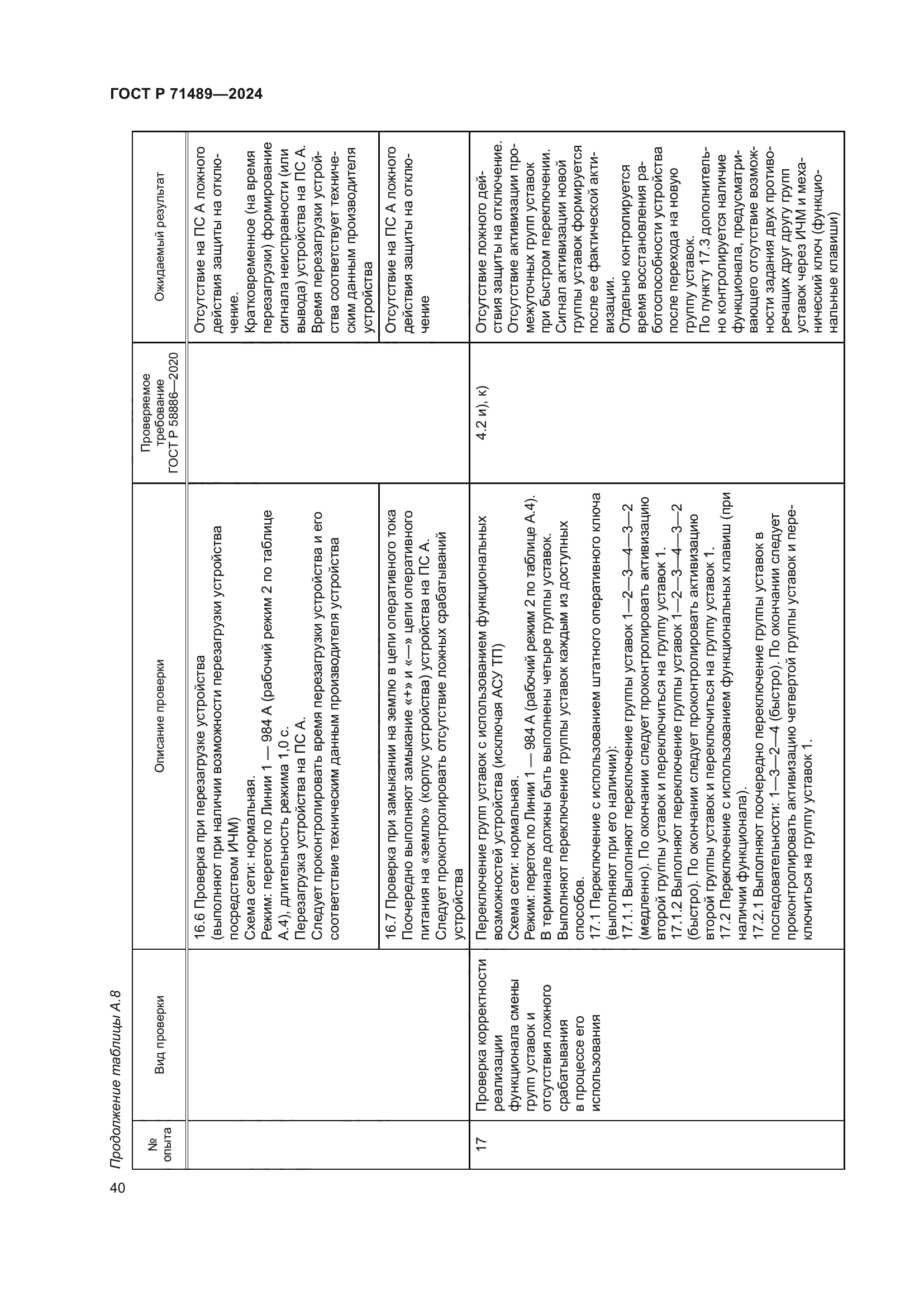 ГОСТ Р 71489-2024