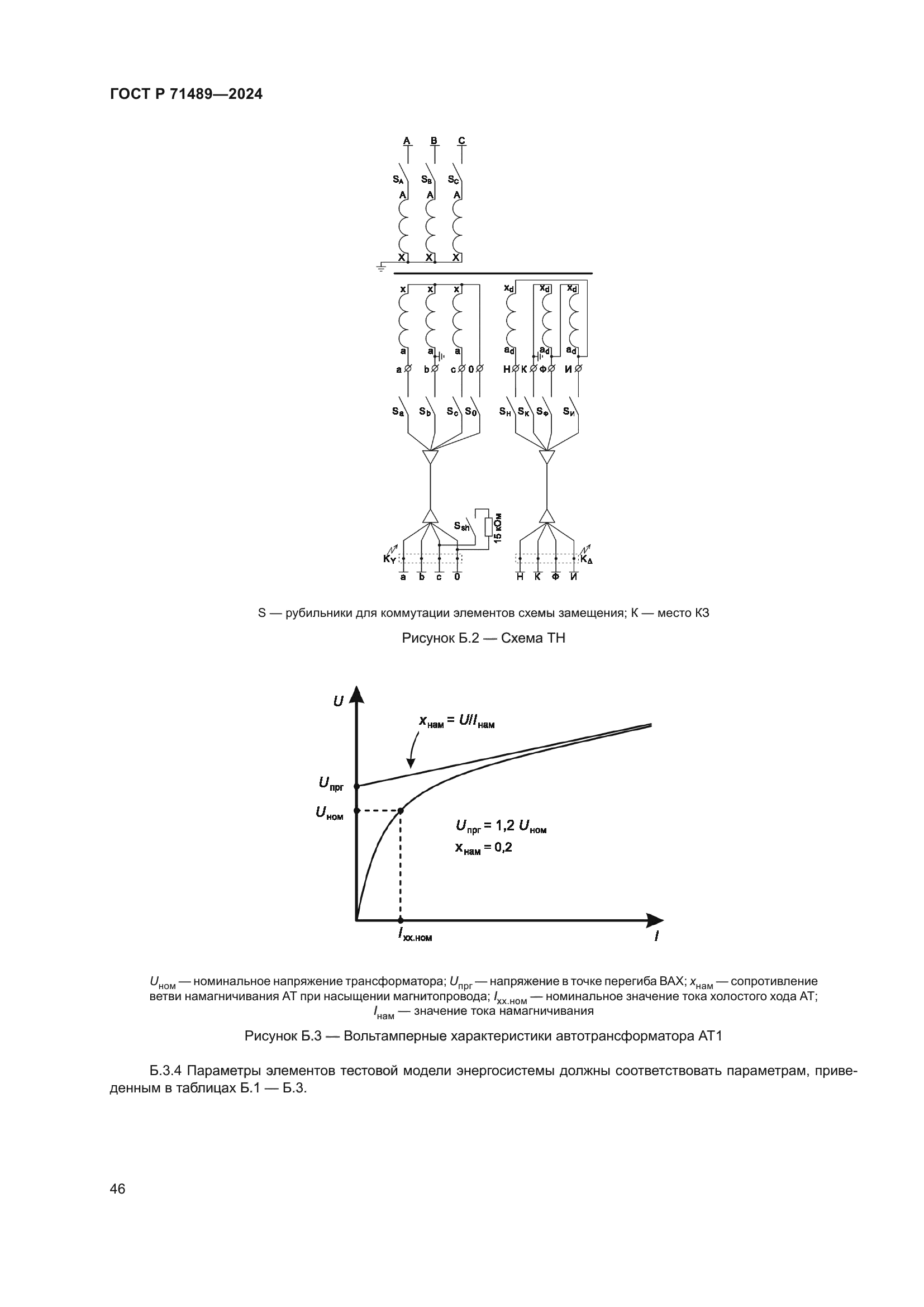 ГОСТ Р 71489-2024