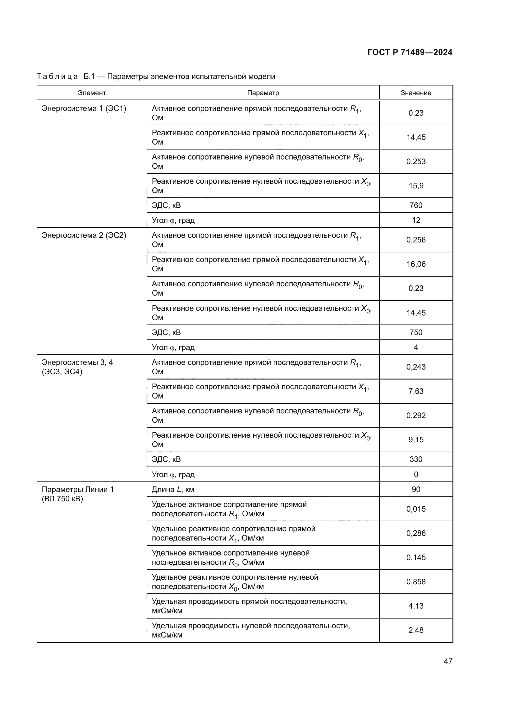 ГОСТ Р 71489-2024