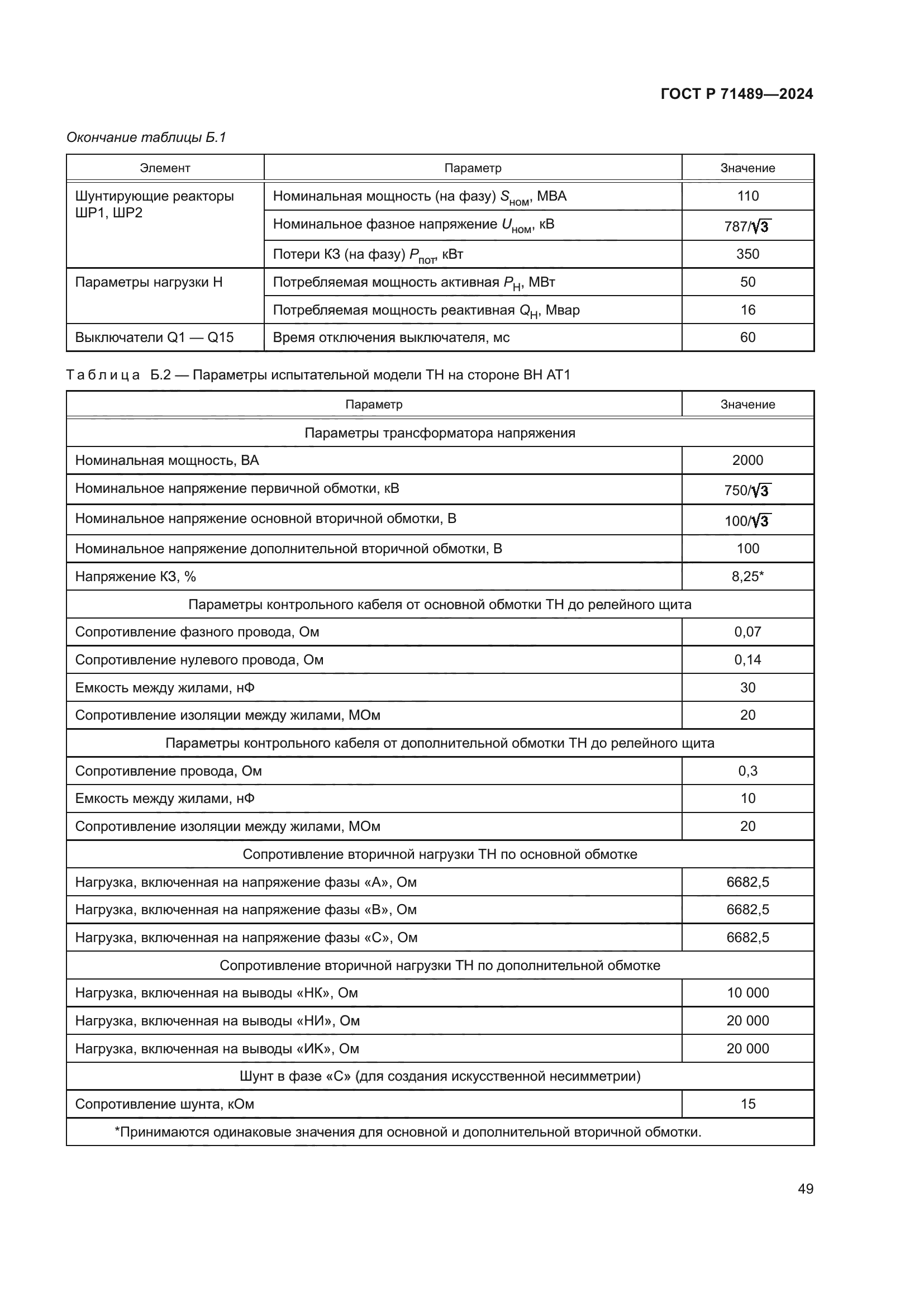 ГОСТ Р 71489-2024
