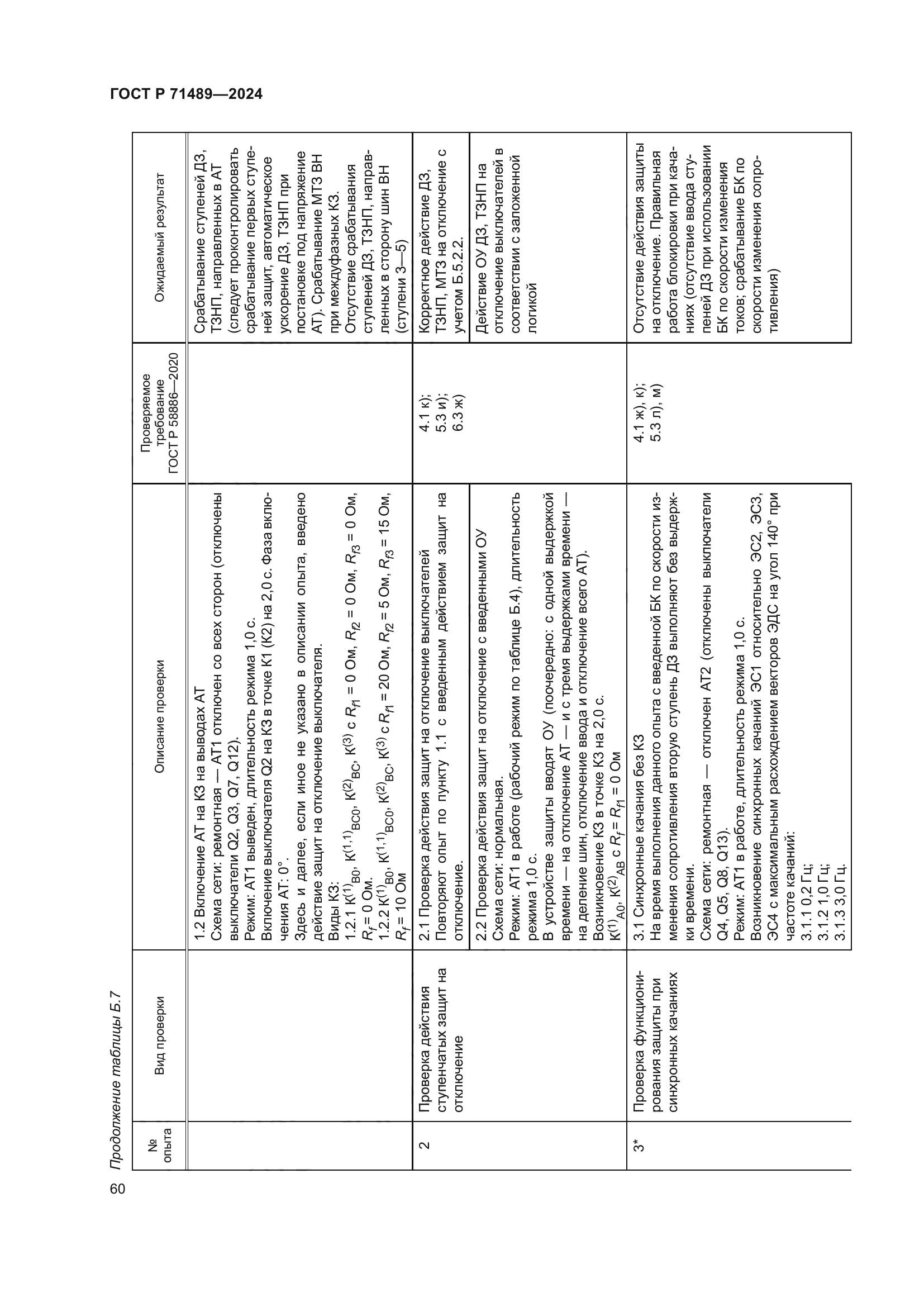 ГОСТ Р 71489-2024