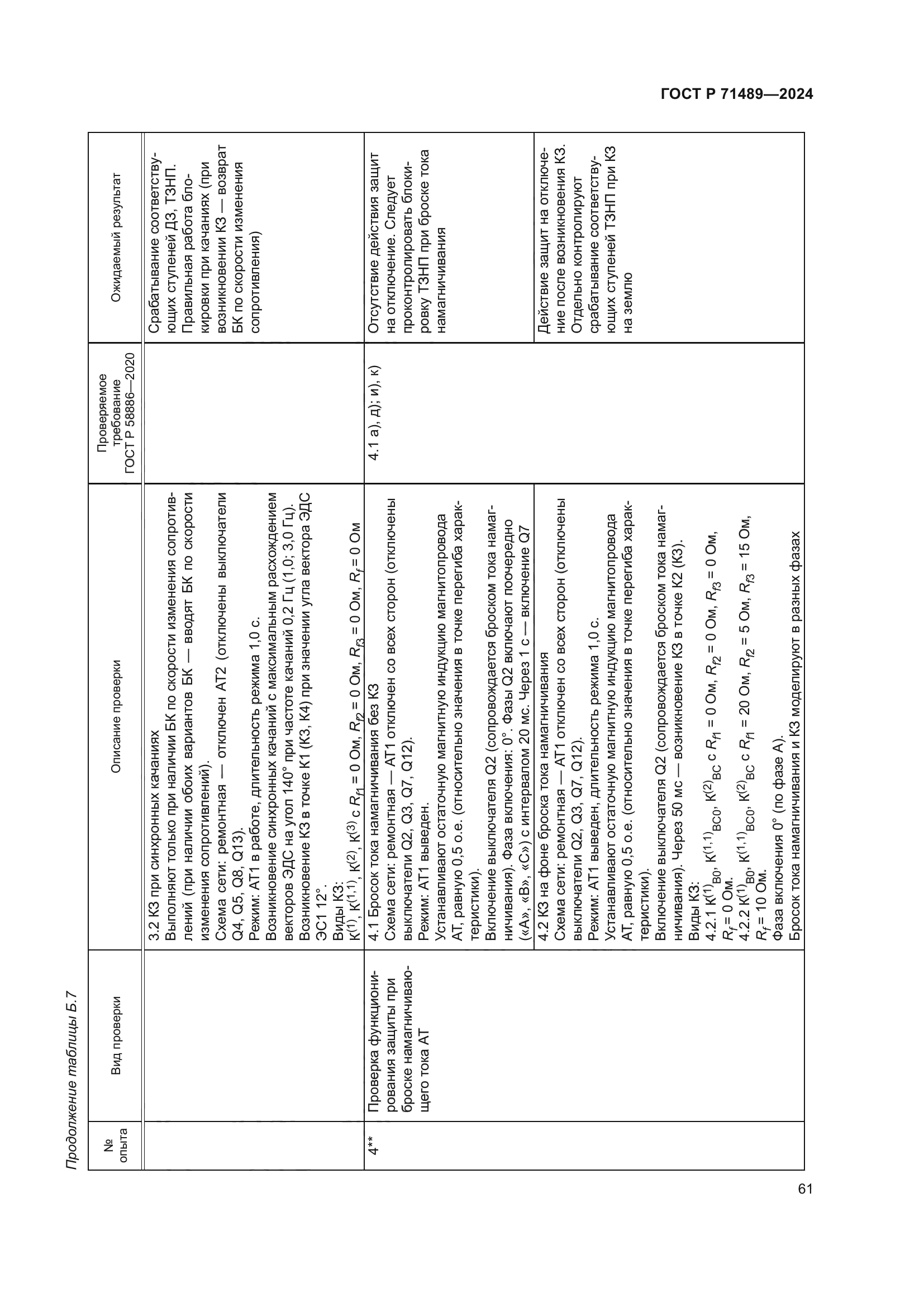 ГОСТ Р 71489-2024
