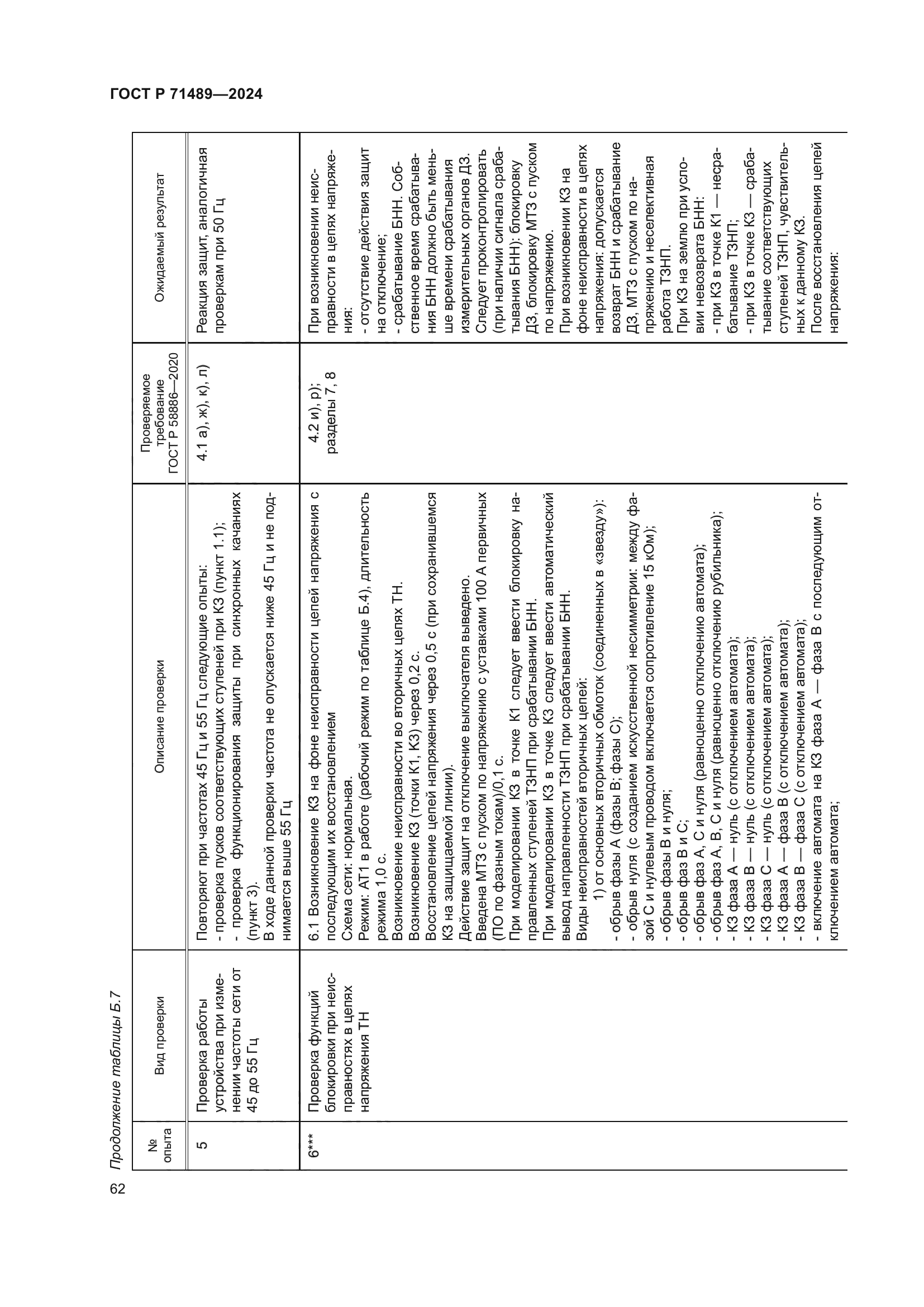 ГОСТ Р 71489-2024