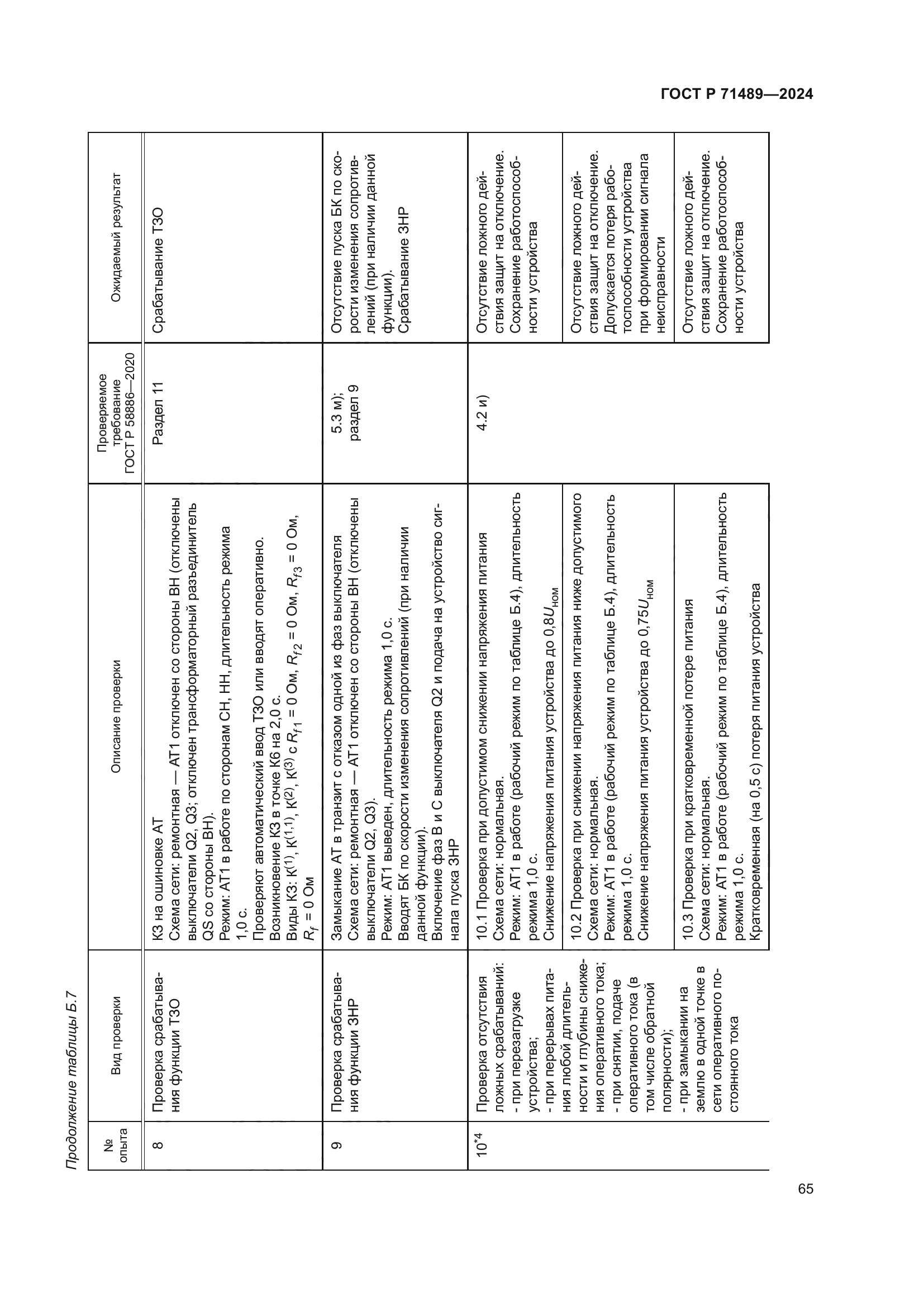 ГОСТ Р 71489-2024