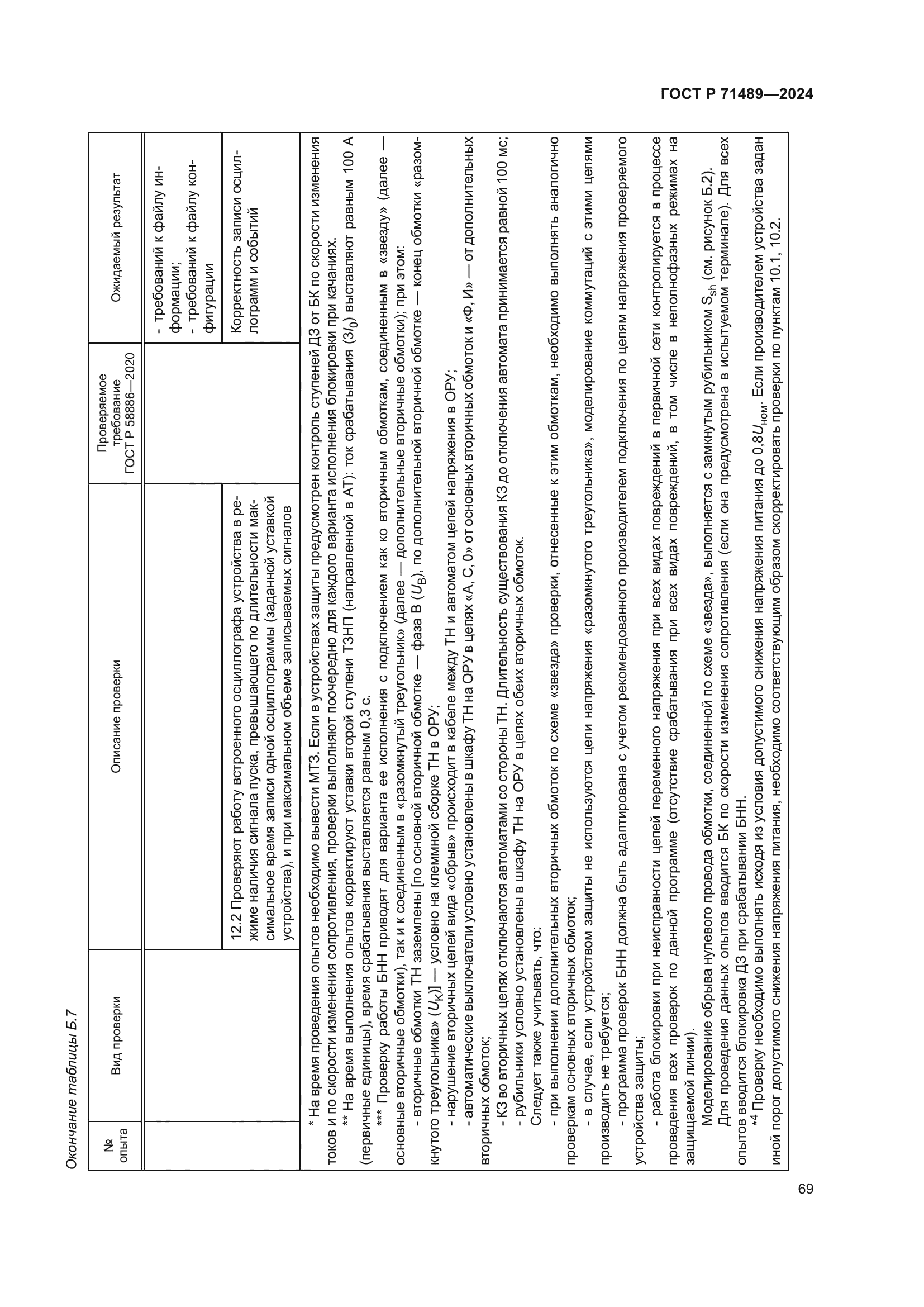 ГОСТ Р 71489-2024