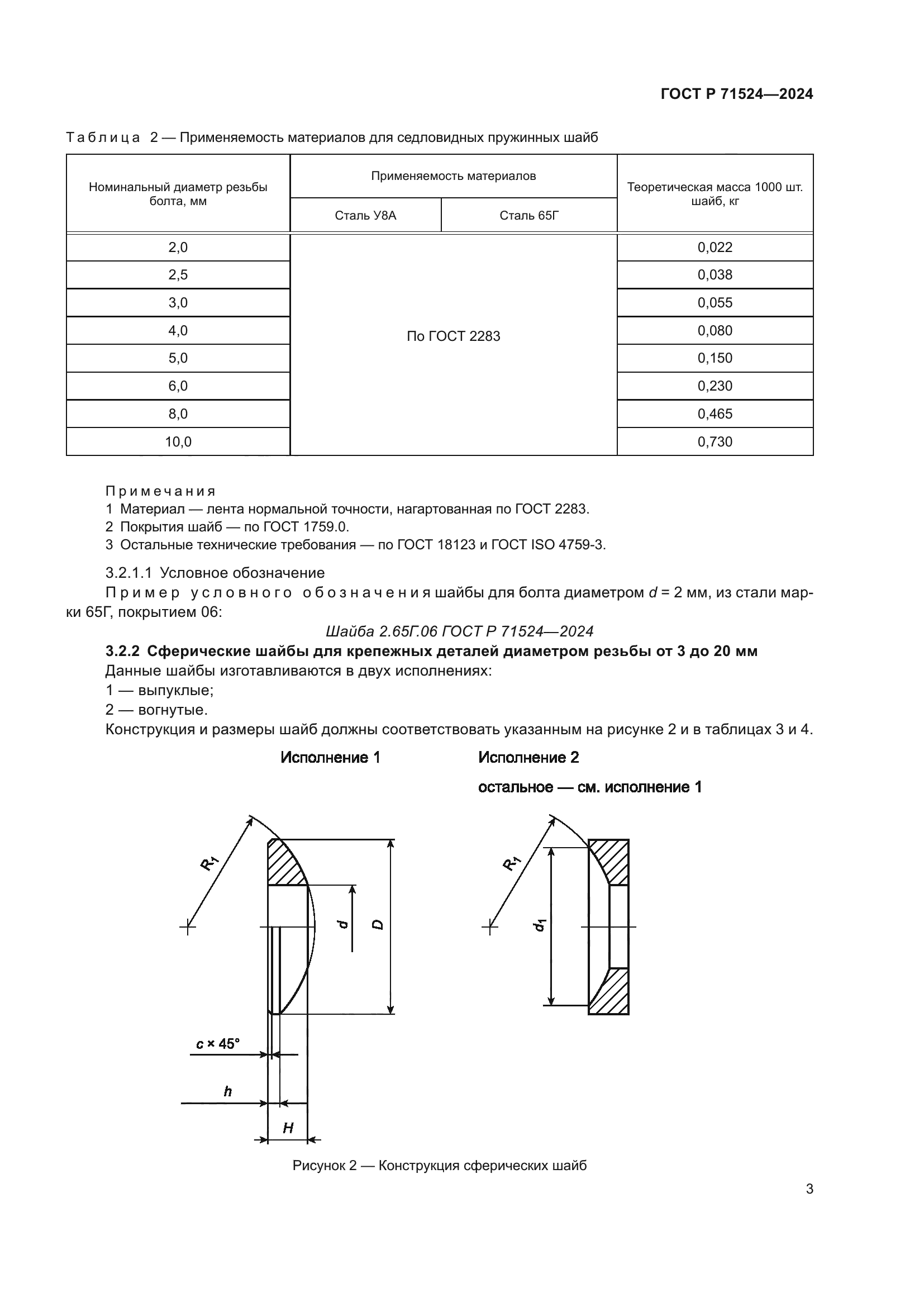 ГОСТ Р 71524-2024