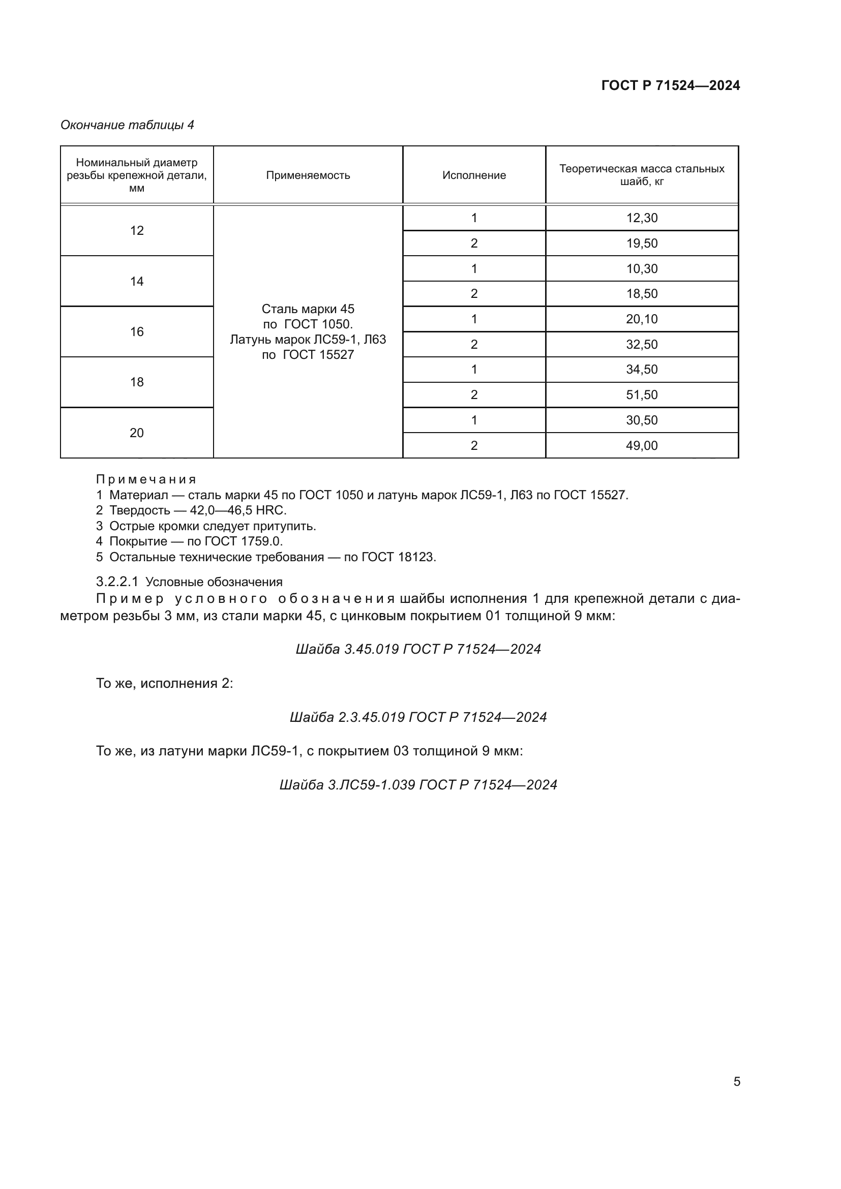 ГОСТ Р 71524-2024