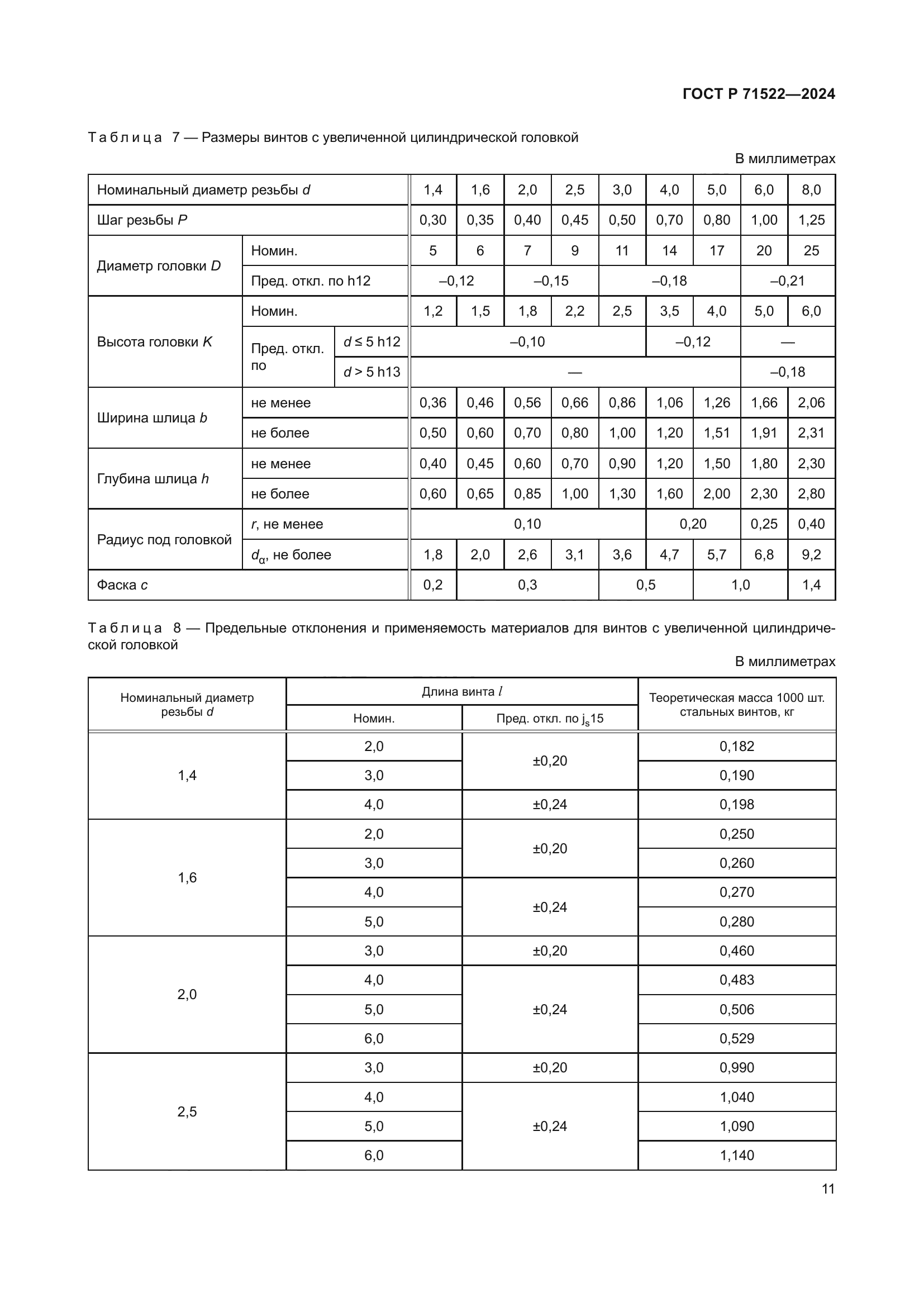 ГОСТ Р 71522-2024