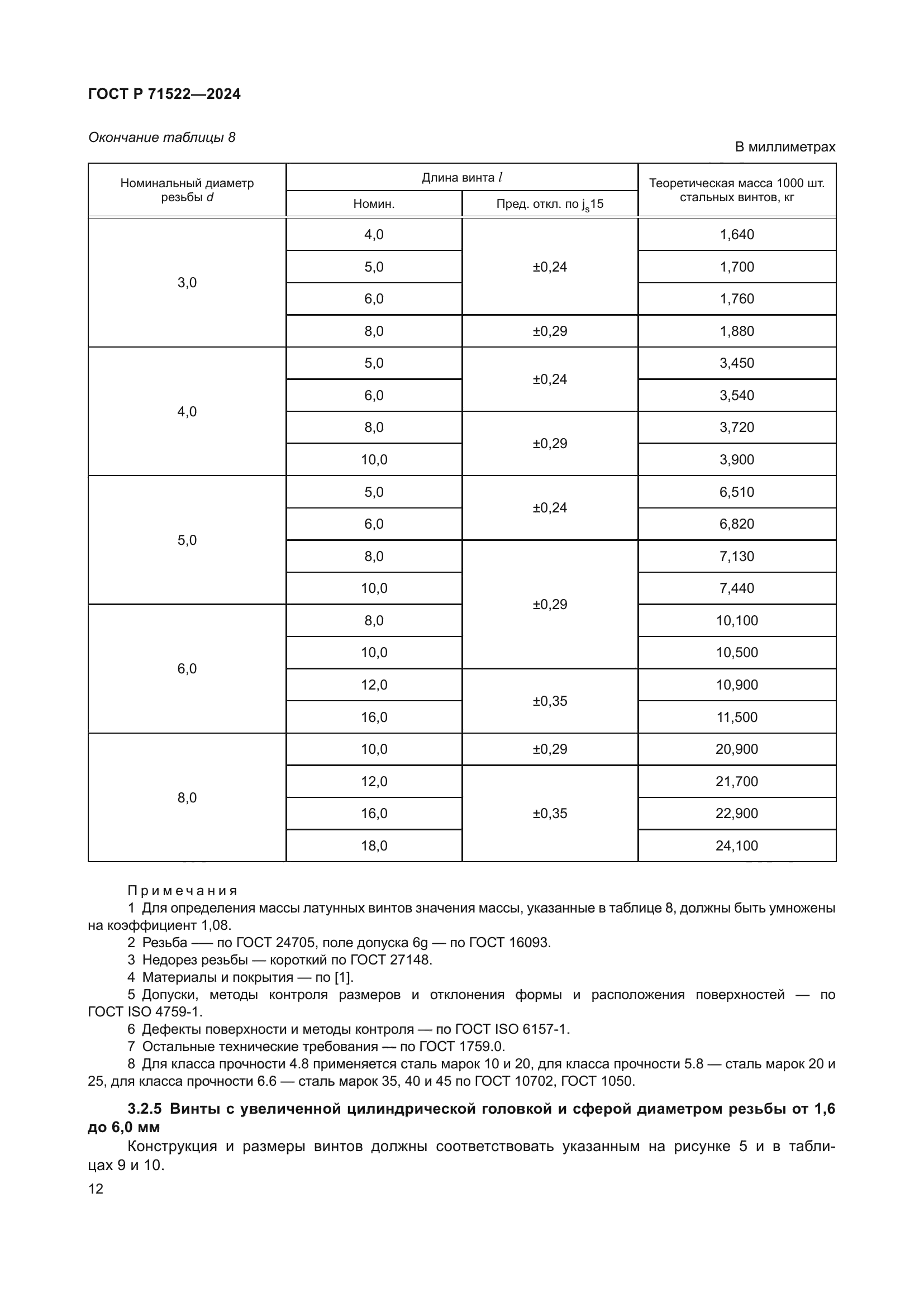 ГОСТ Р 71522-2024