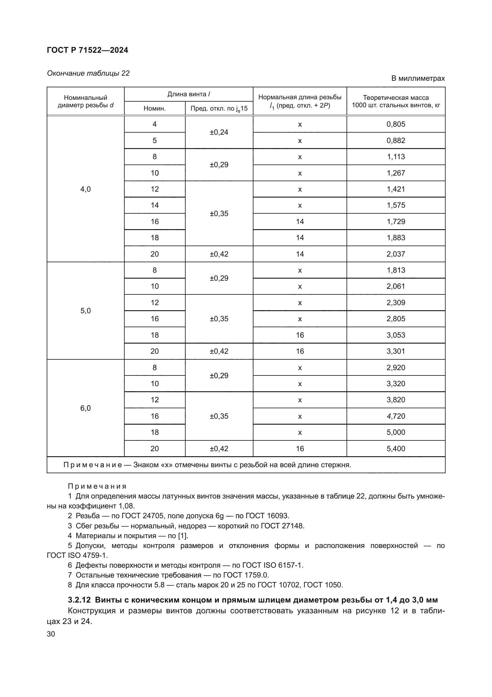 ГОСТ Р 71522-2024