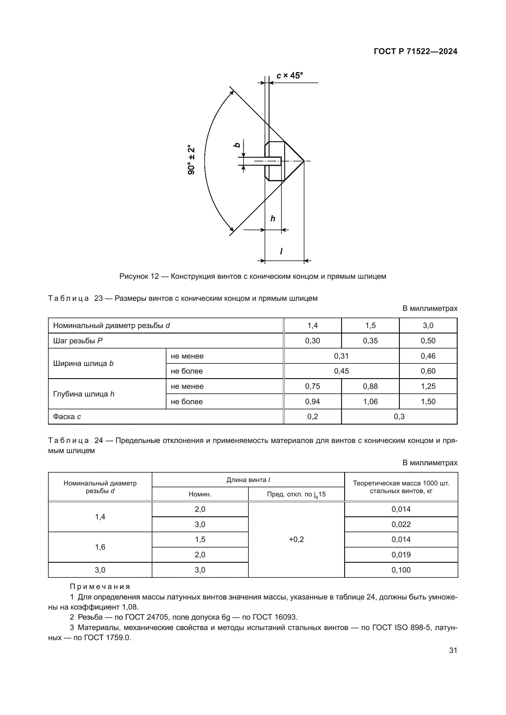 ГОСТ Р 71522-2024