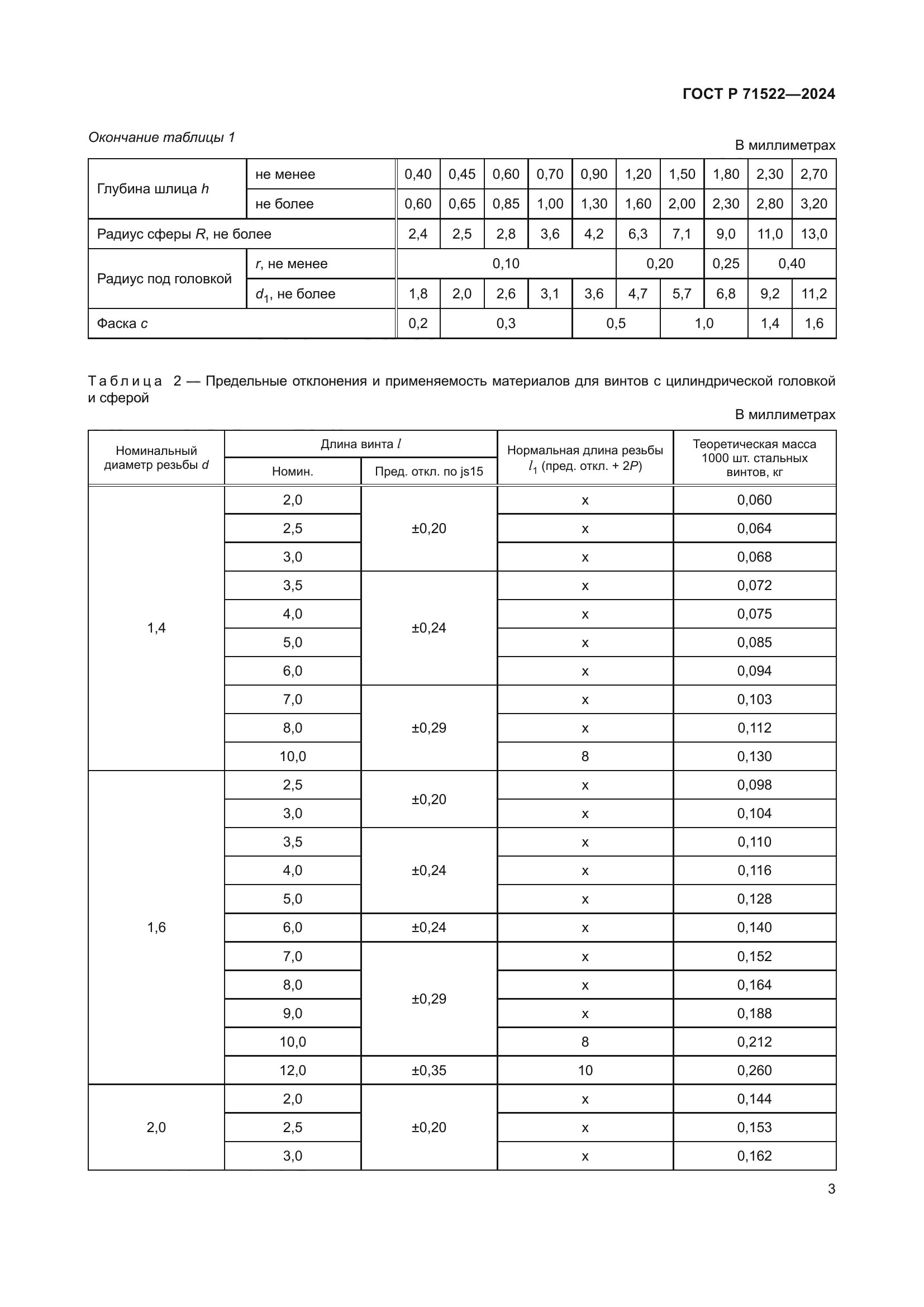 ГОСТ Р 71522-2024