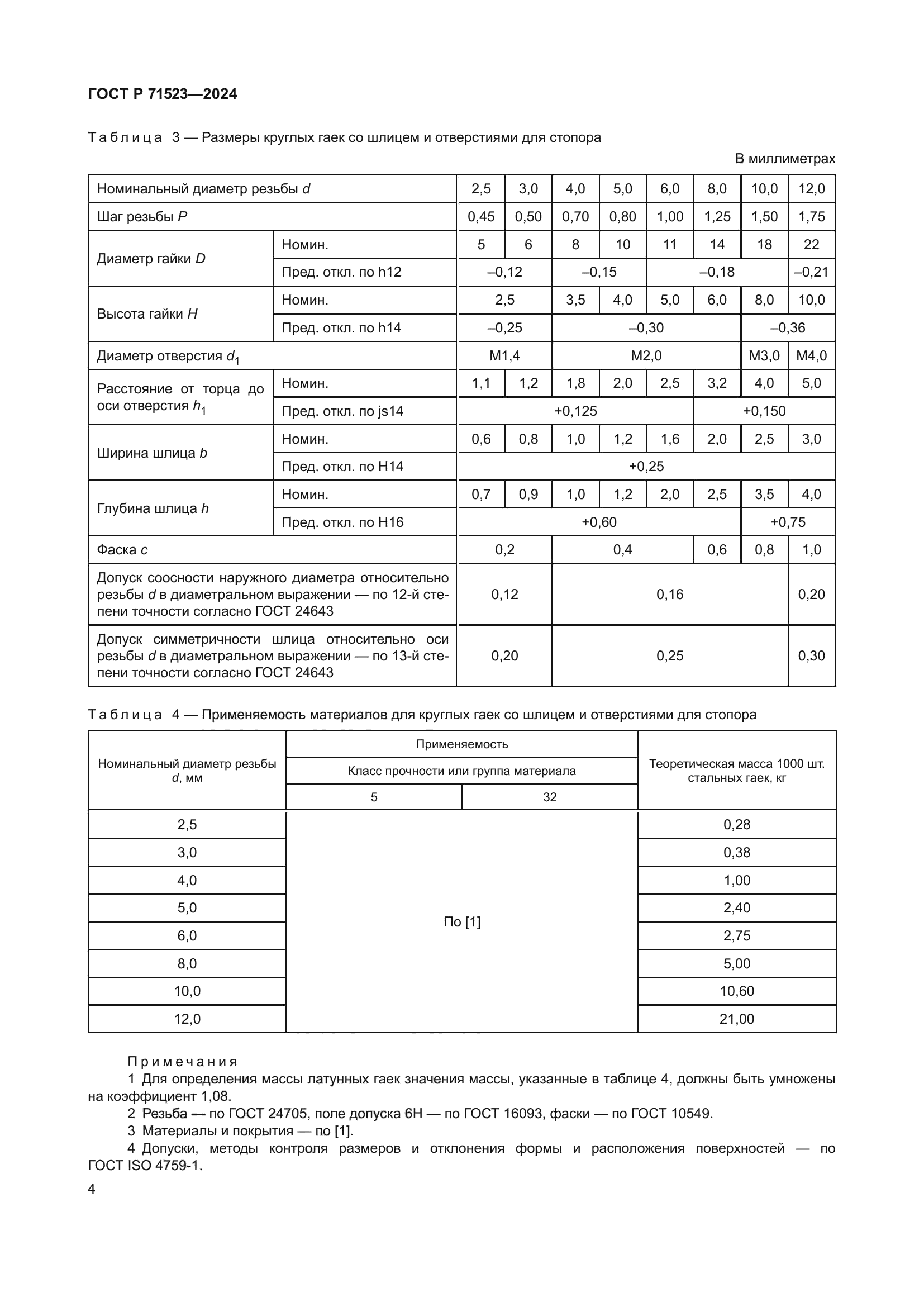 ГОСТ Р 71523-2024