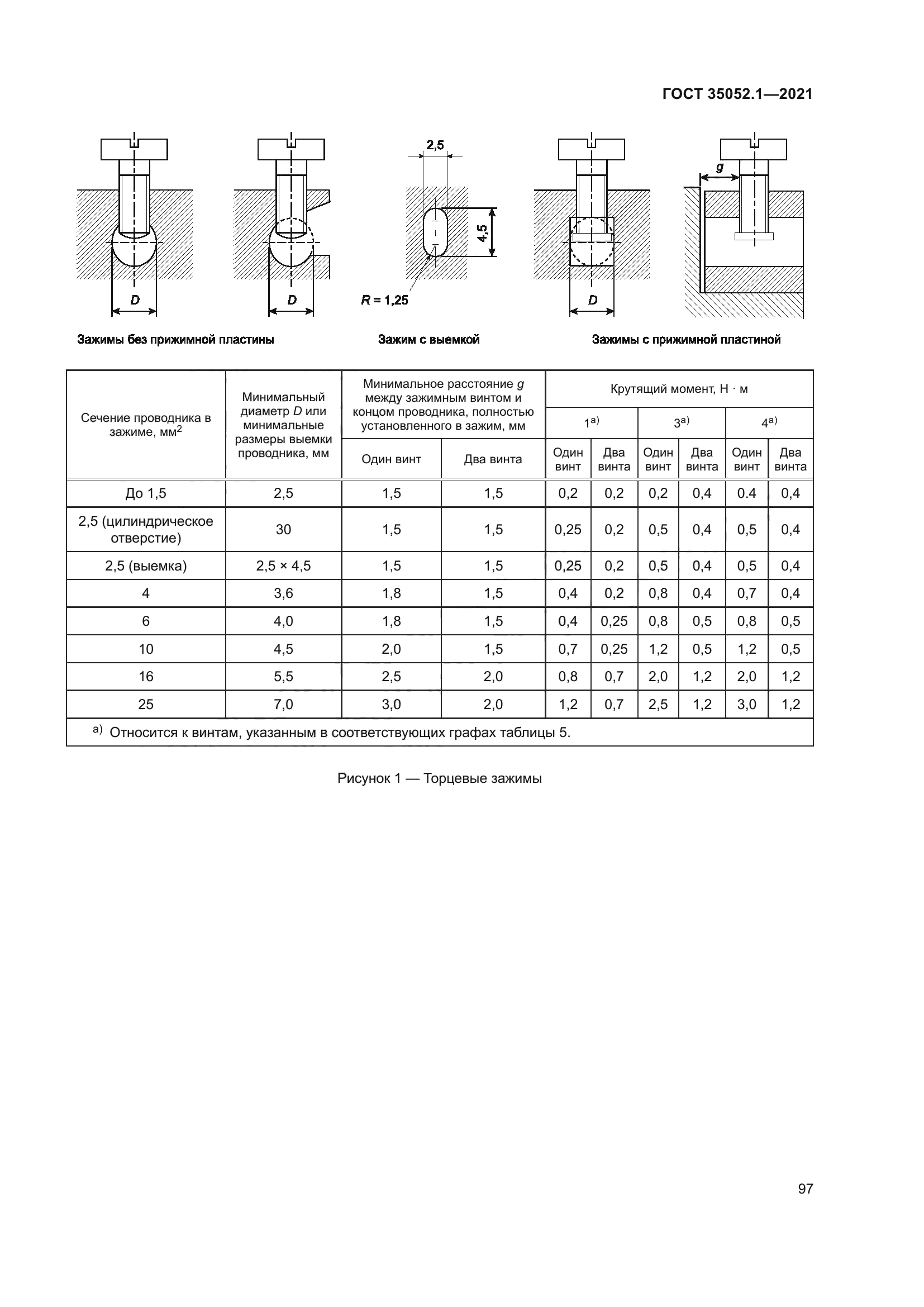 ГОСТ 35052.1-2021