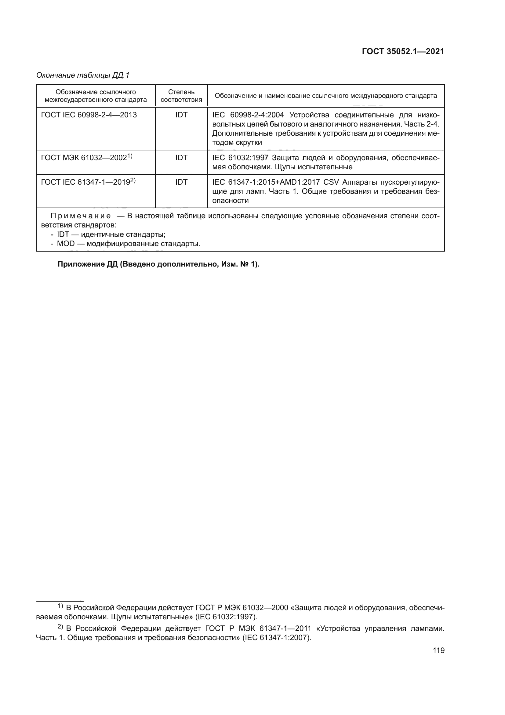 ГОСТ 35052.1-2021
