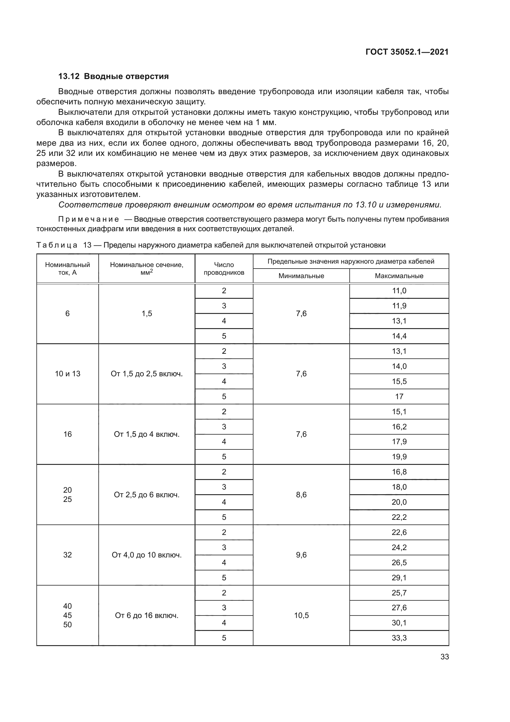 ГОСТ 35052.1-2021