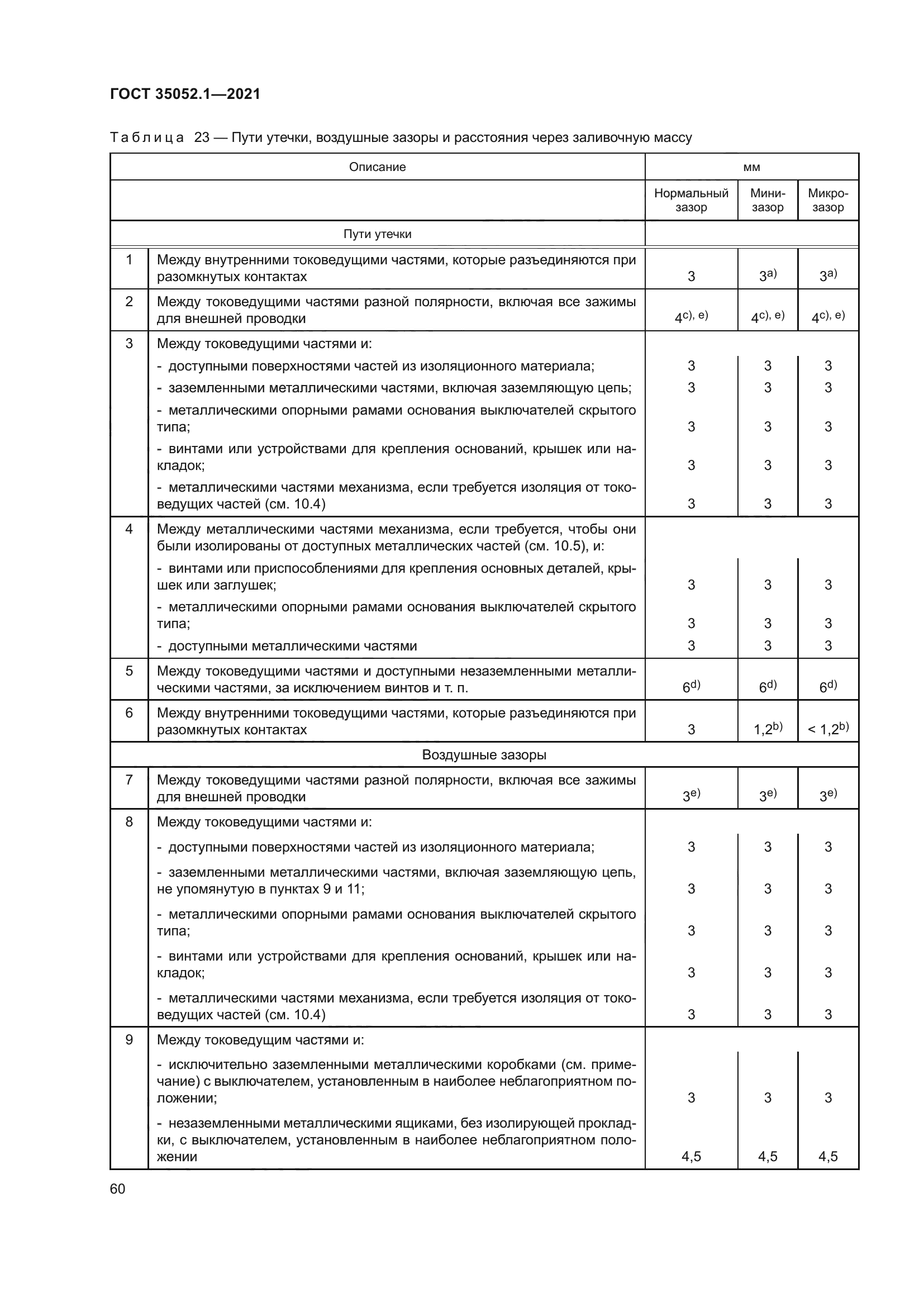 ГОСТ 35052.1-2021