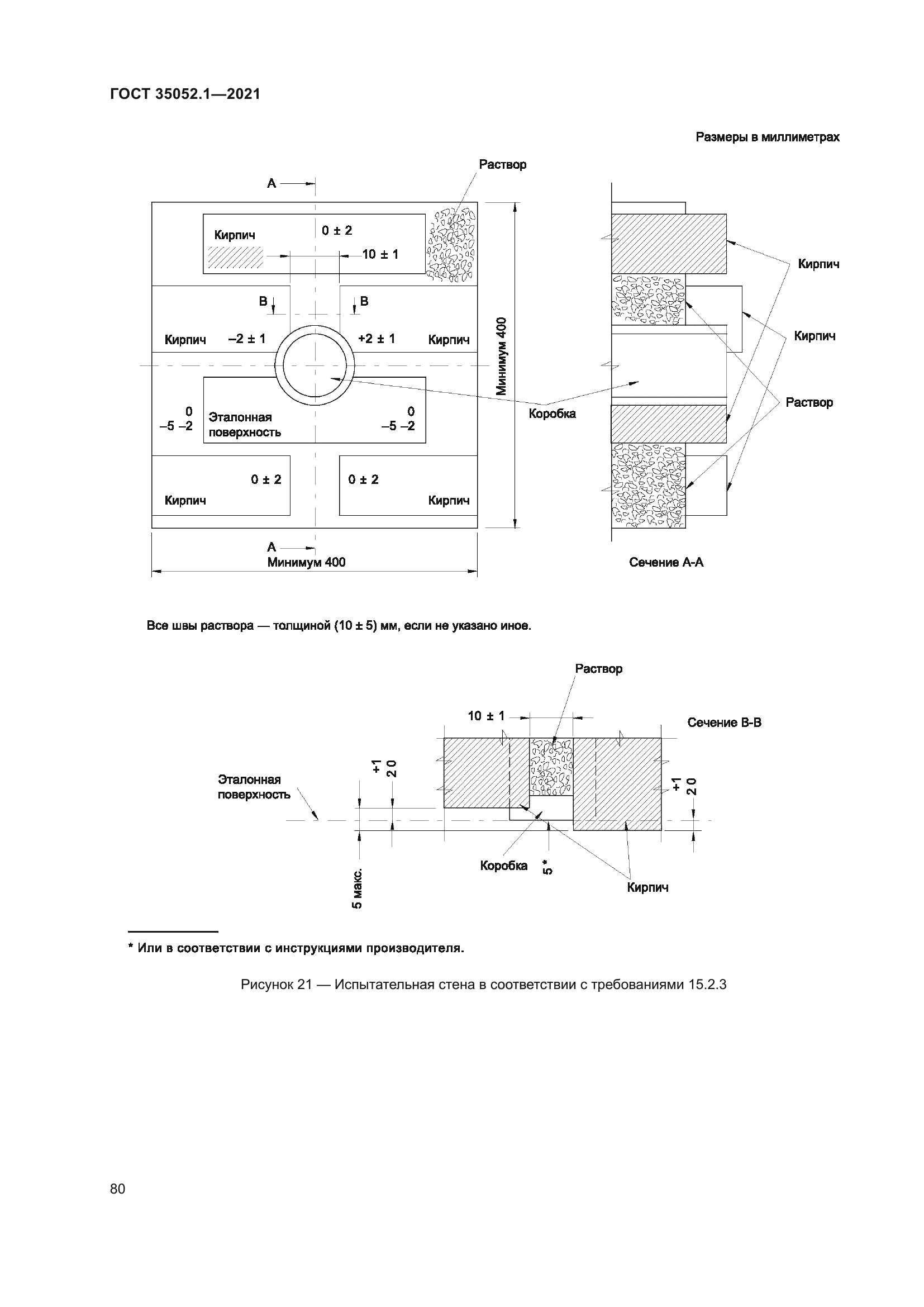 ГОСТ 35052.1-2021