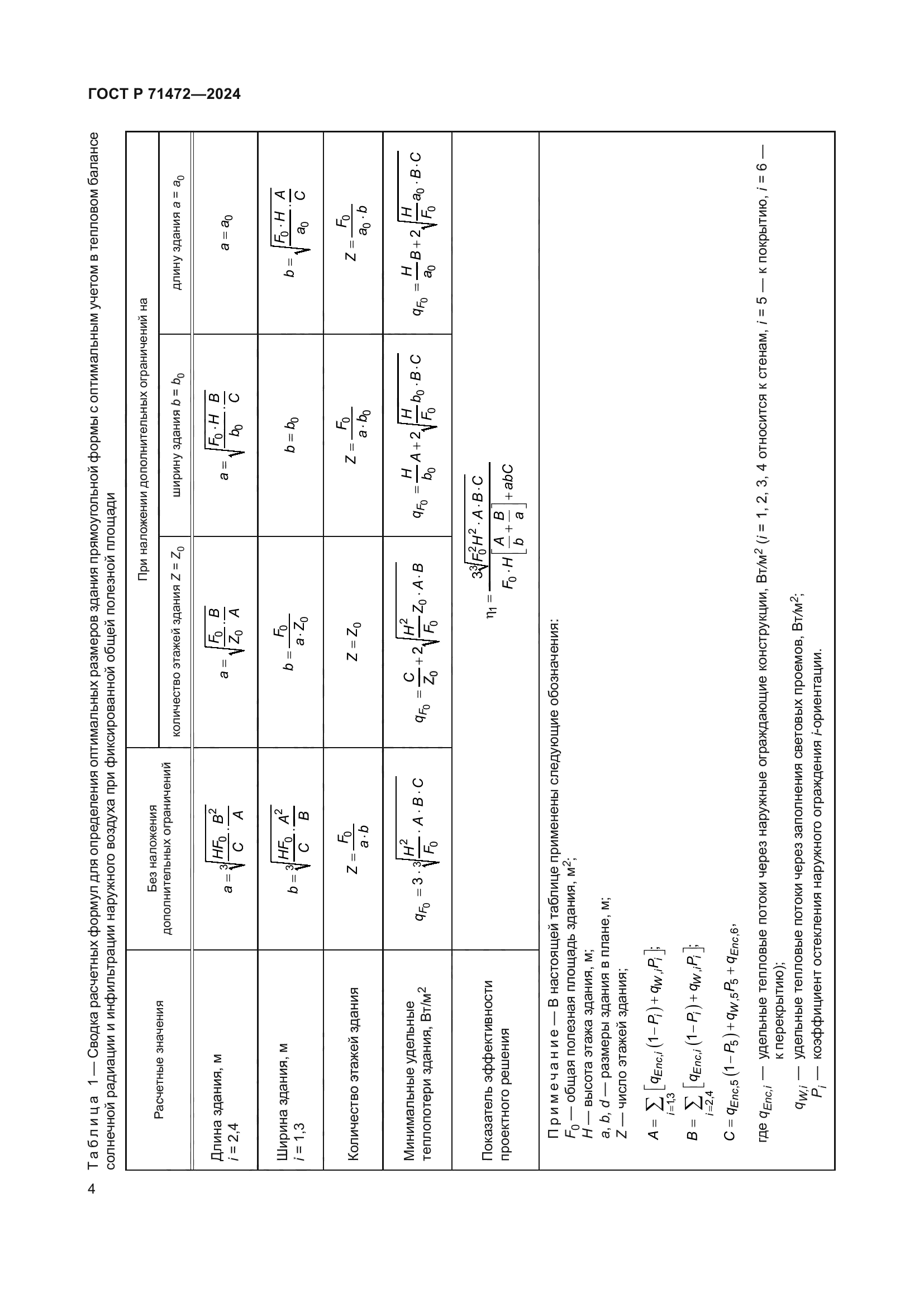 ГОСТ Р 71472-2024