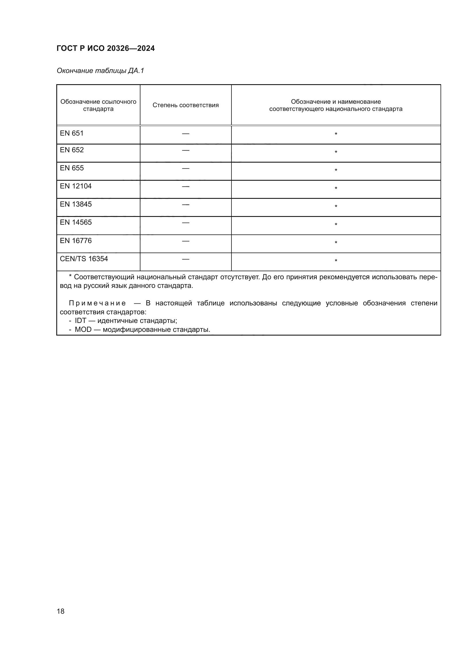 ГОСТ Р ИСО 20326-2024