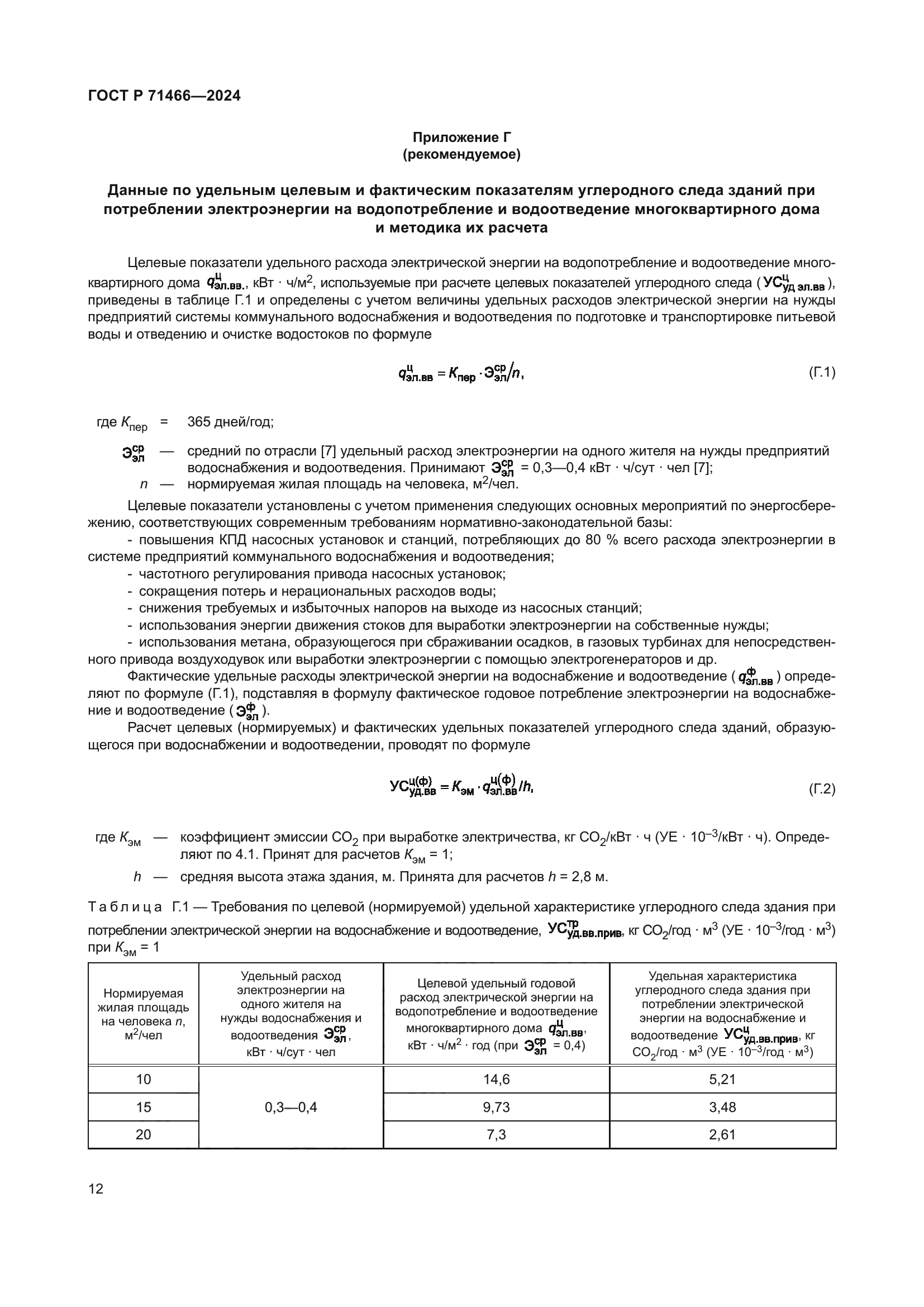 ГОСТ Р 71466-2024