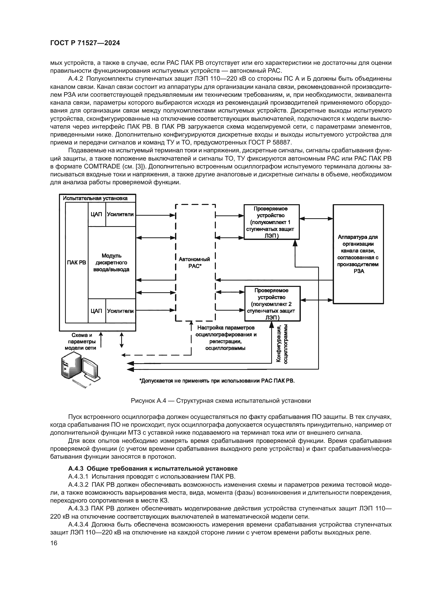 ГОСТ Р 71527-2024