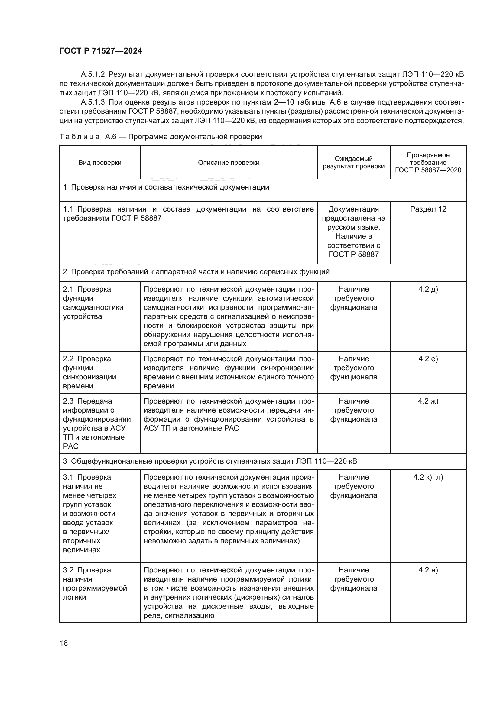 ГОСТ Р 71527-2024