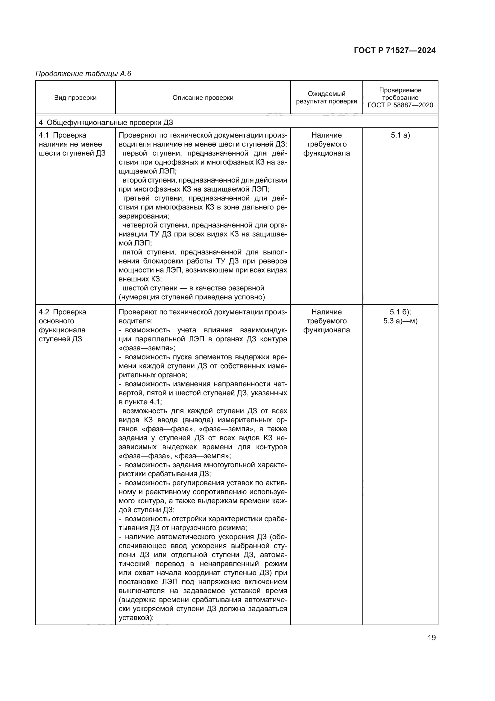 ГОСТ Р 71527-2024