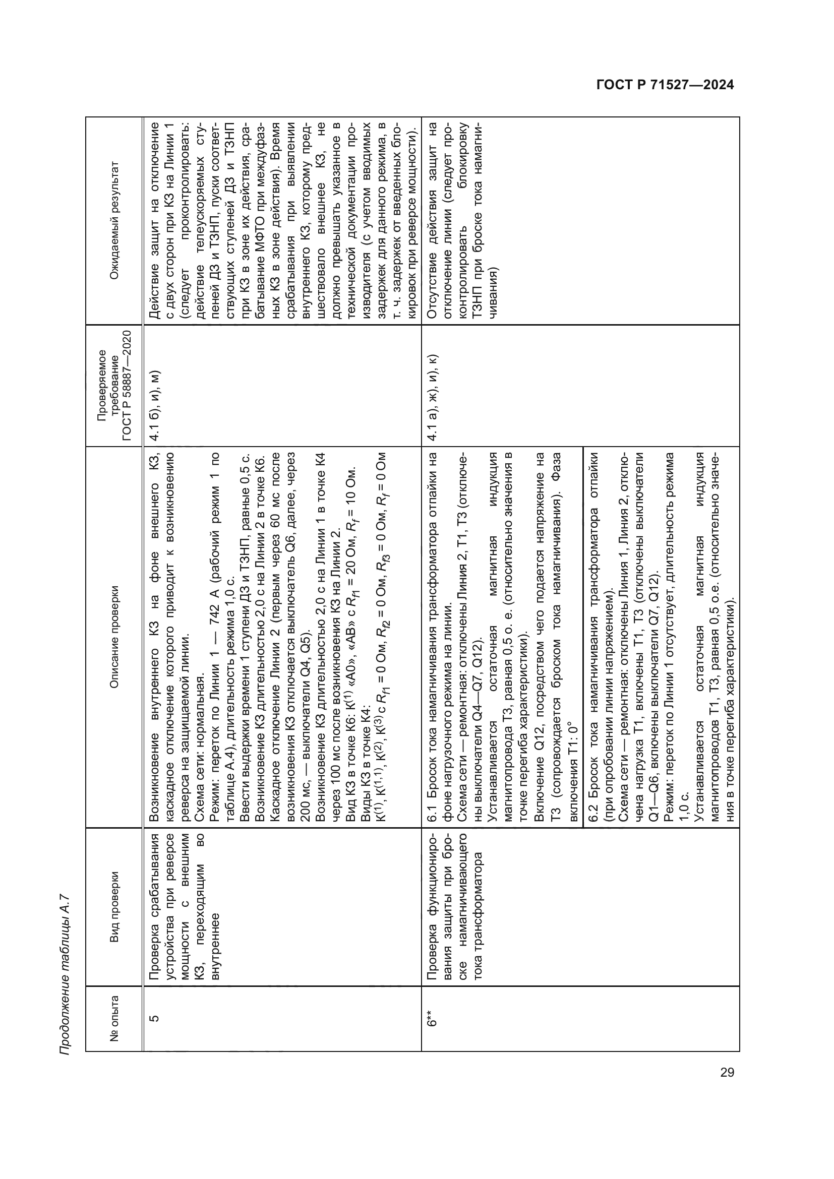 ГОСТ Р 71527-2024