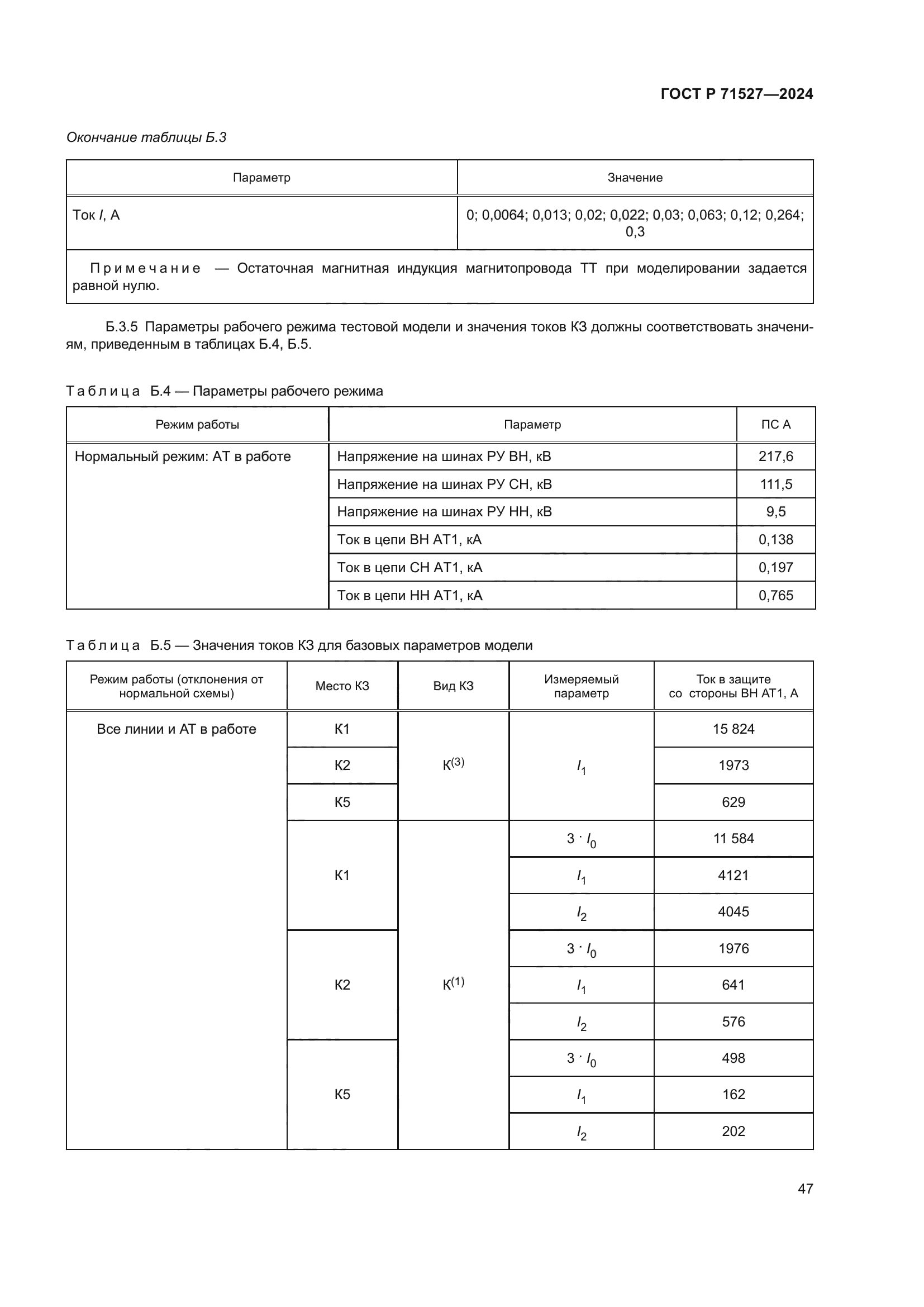 ГОСТ Р 71527-2024