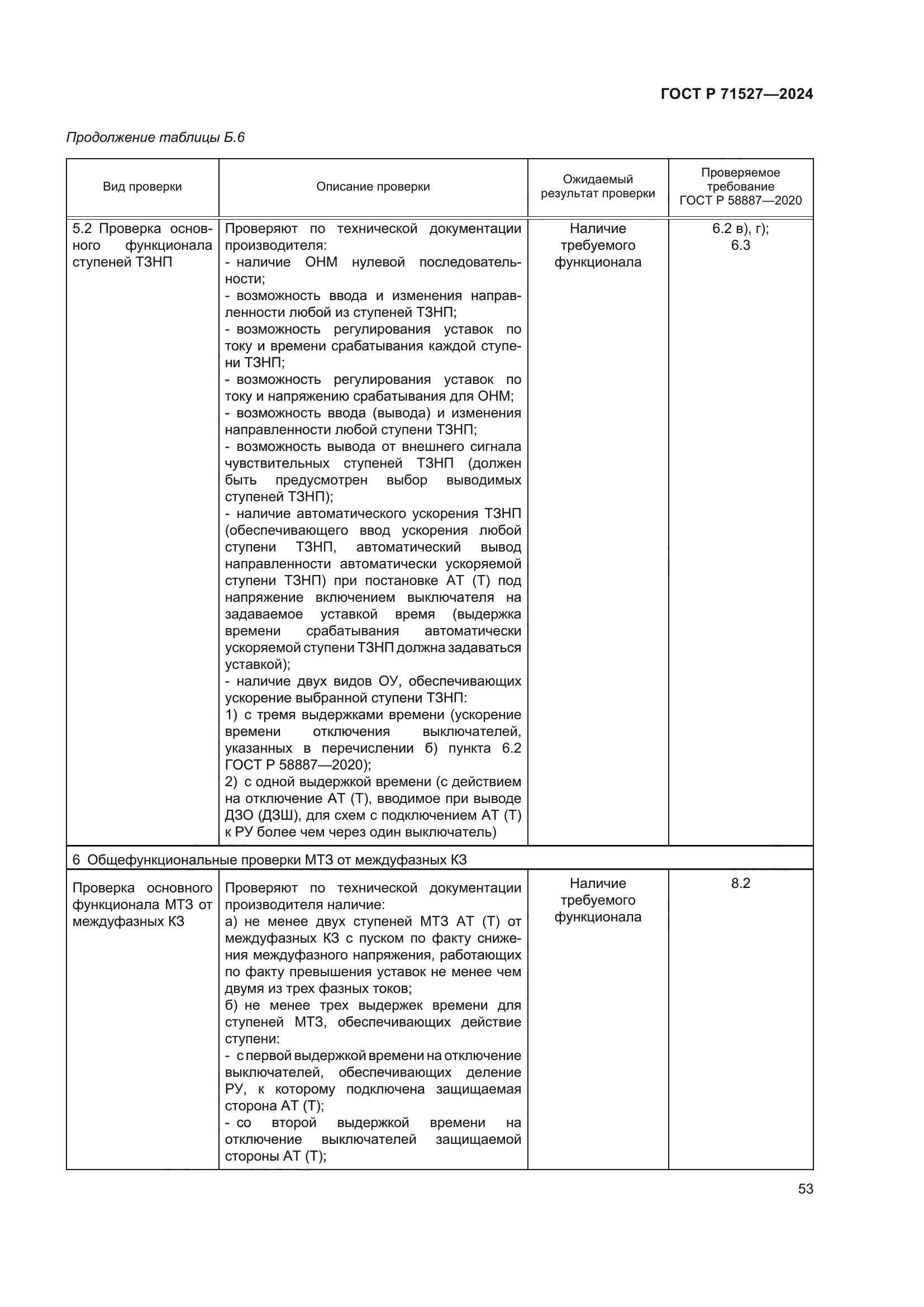 ГОСТ Р 71527-2024