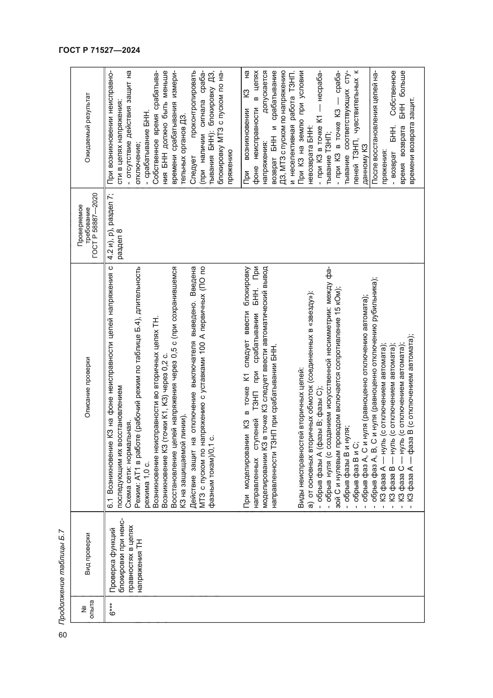 ГОСТ Р 71527-2024
