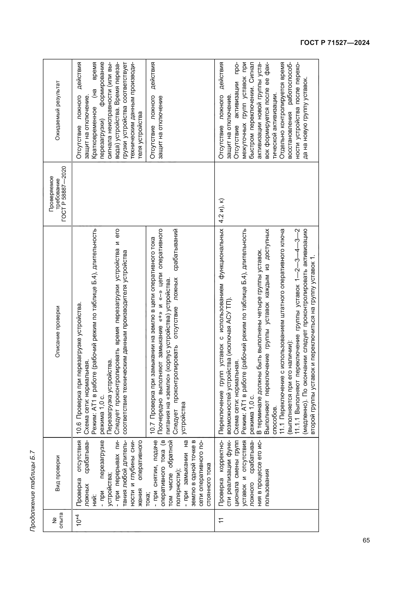 ГОСТ Р 71527-2024