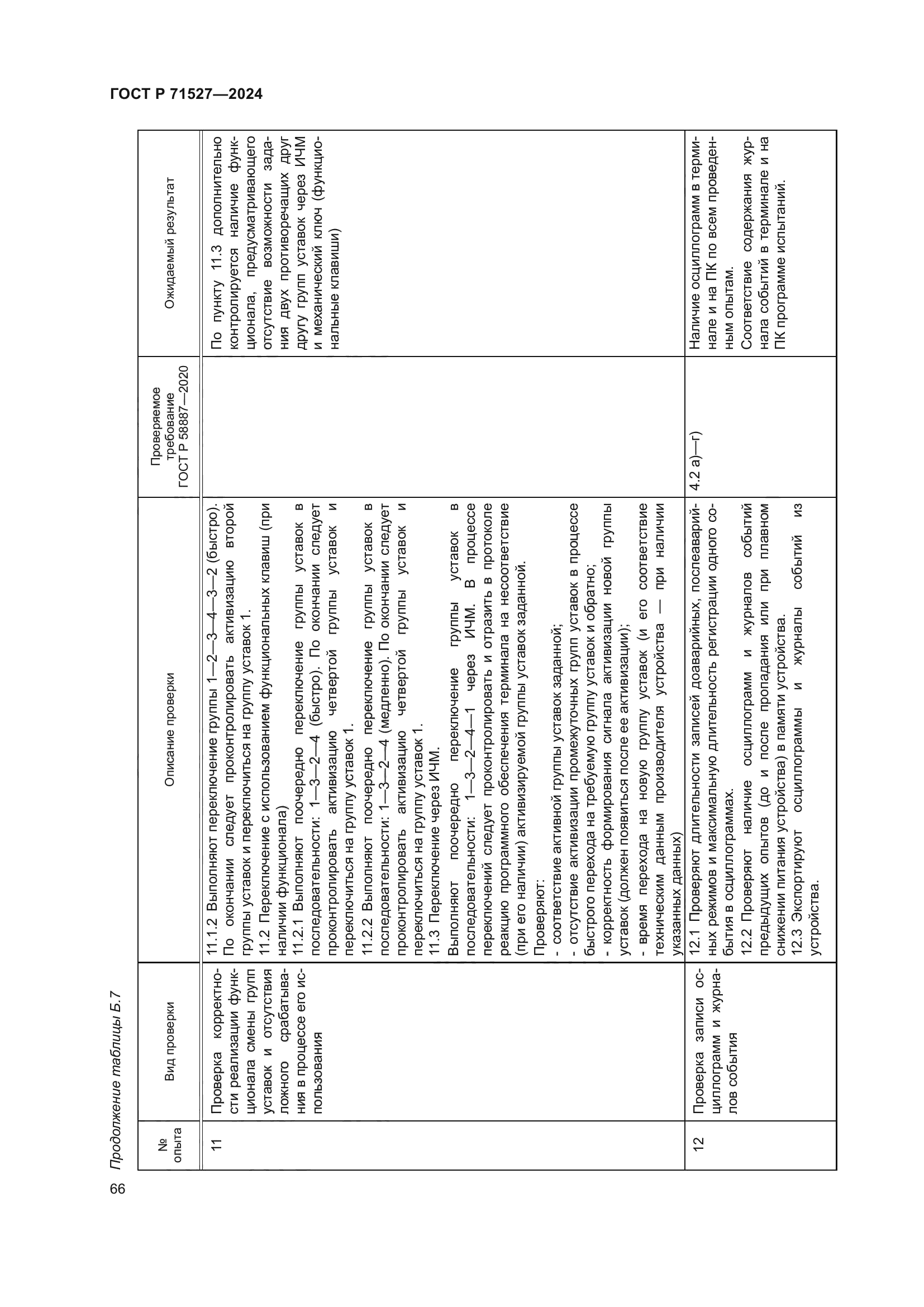 ГОСТ Р 71527-2024