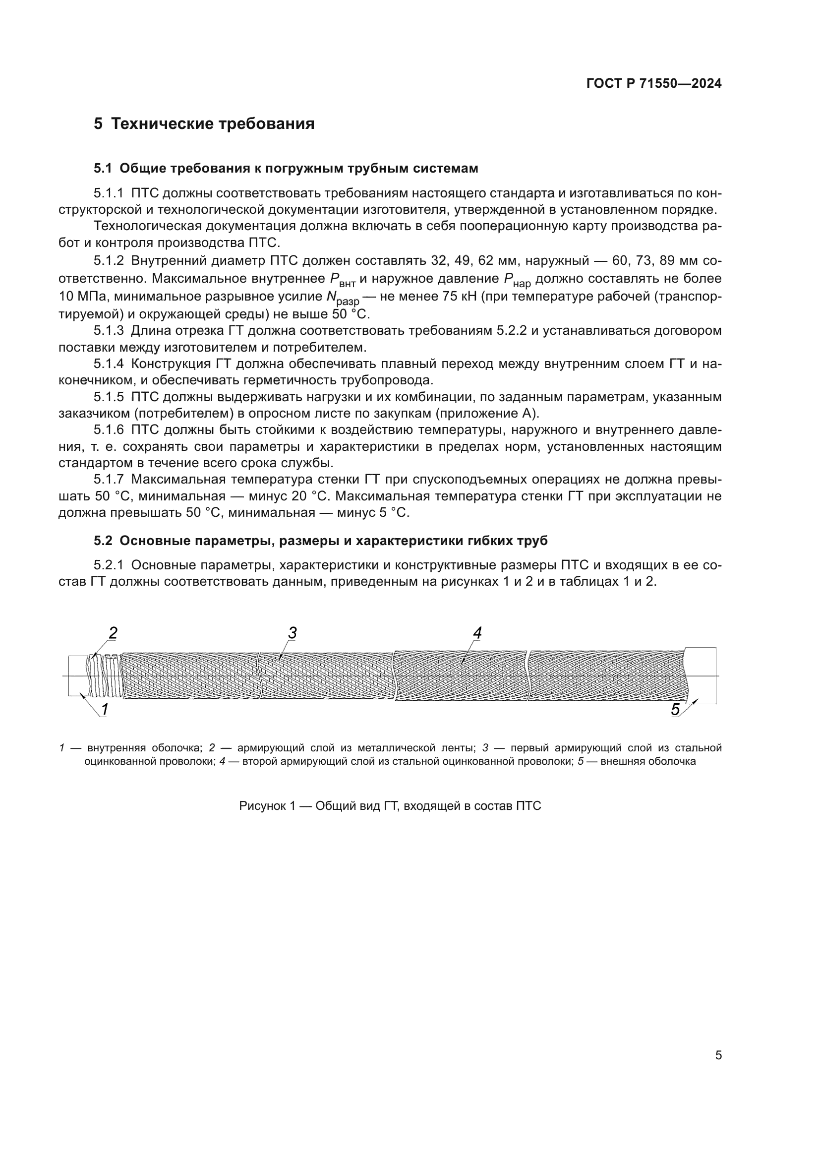 ГОСТ Р 71550-2024