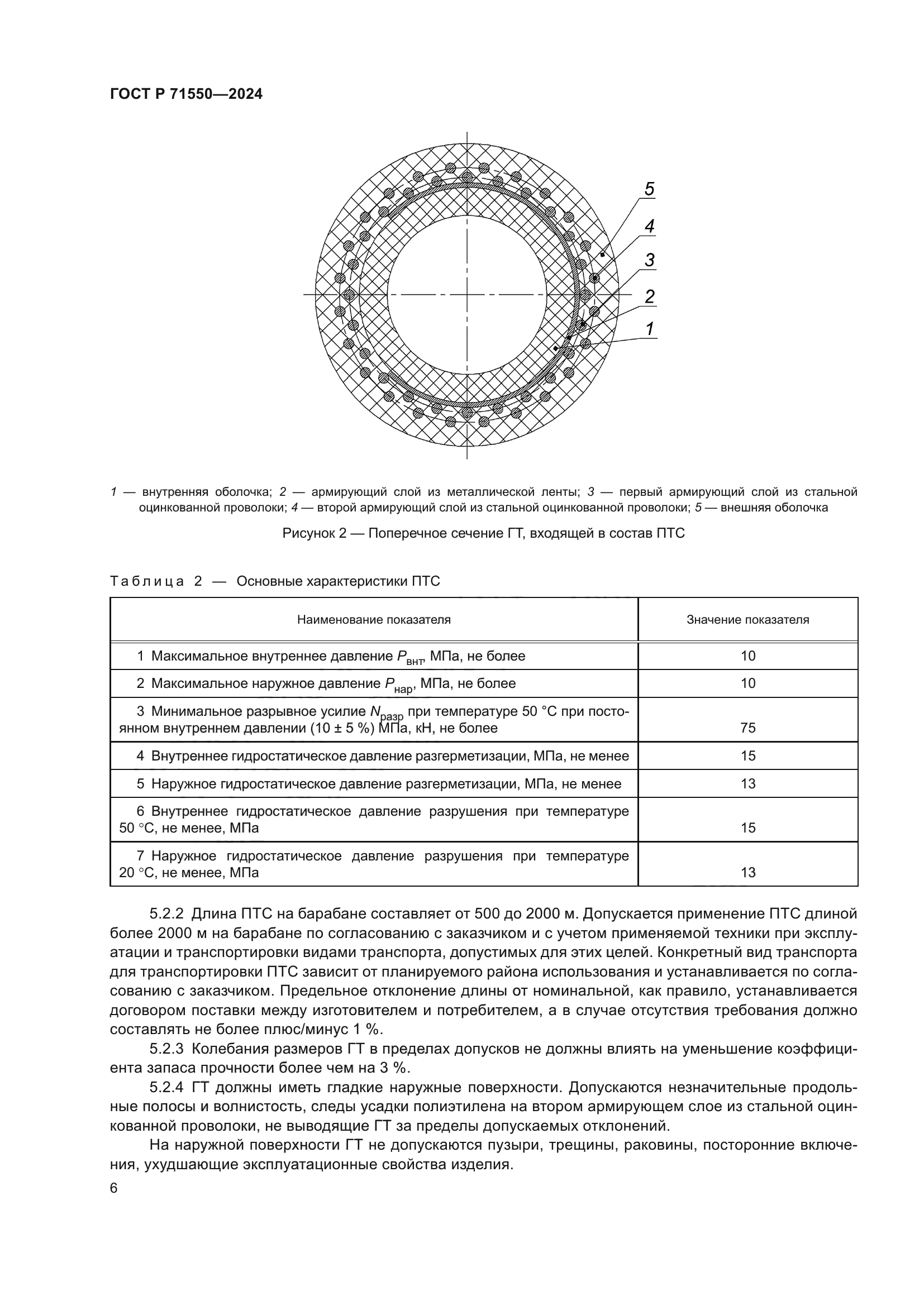 ГОСТ Р 71550-2024