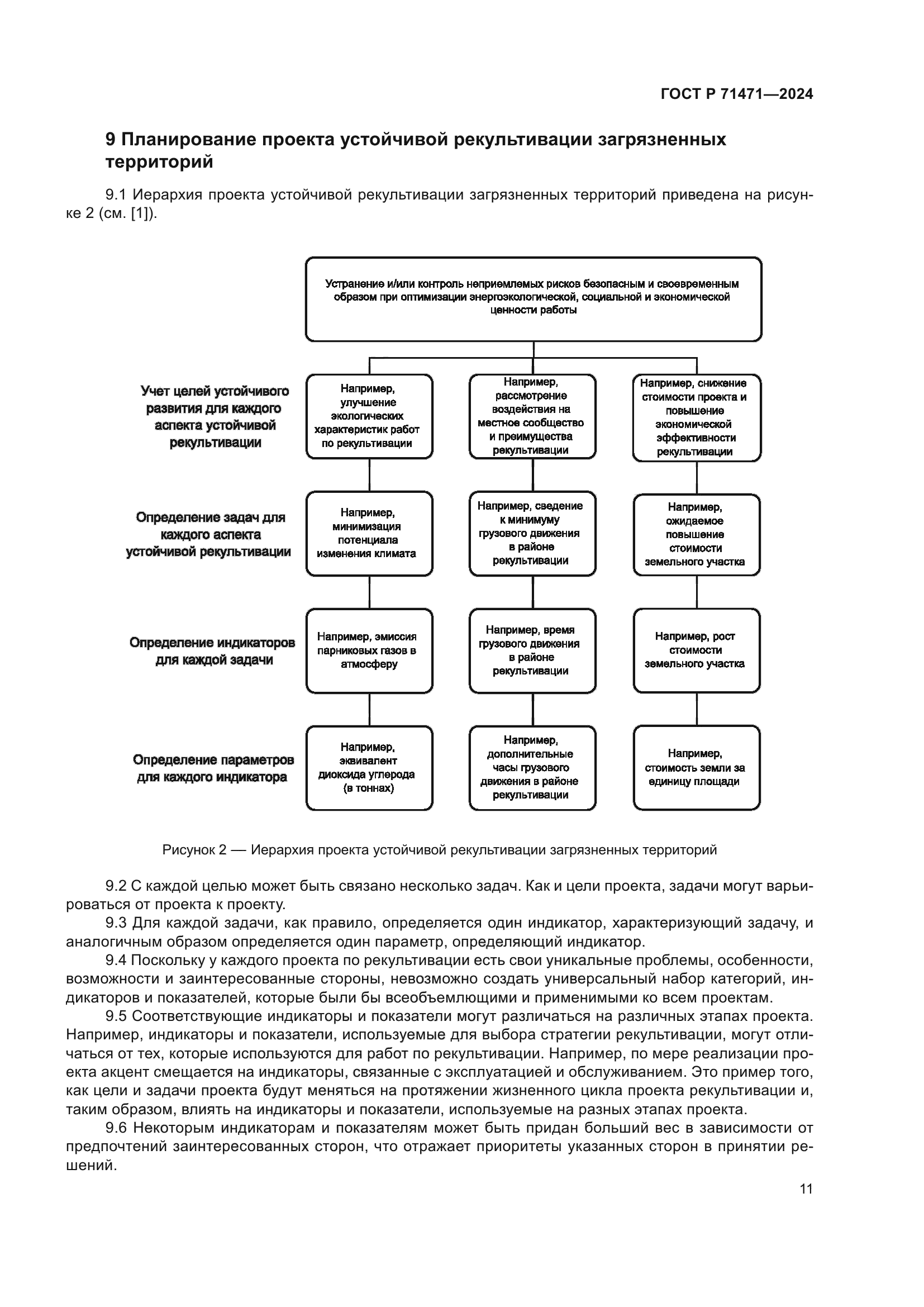 ГОСТ Р 71471-2024