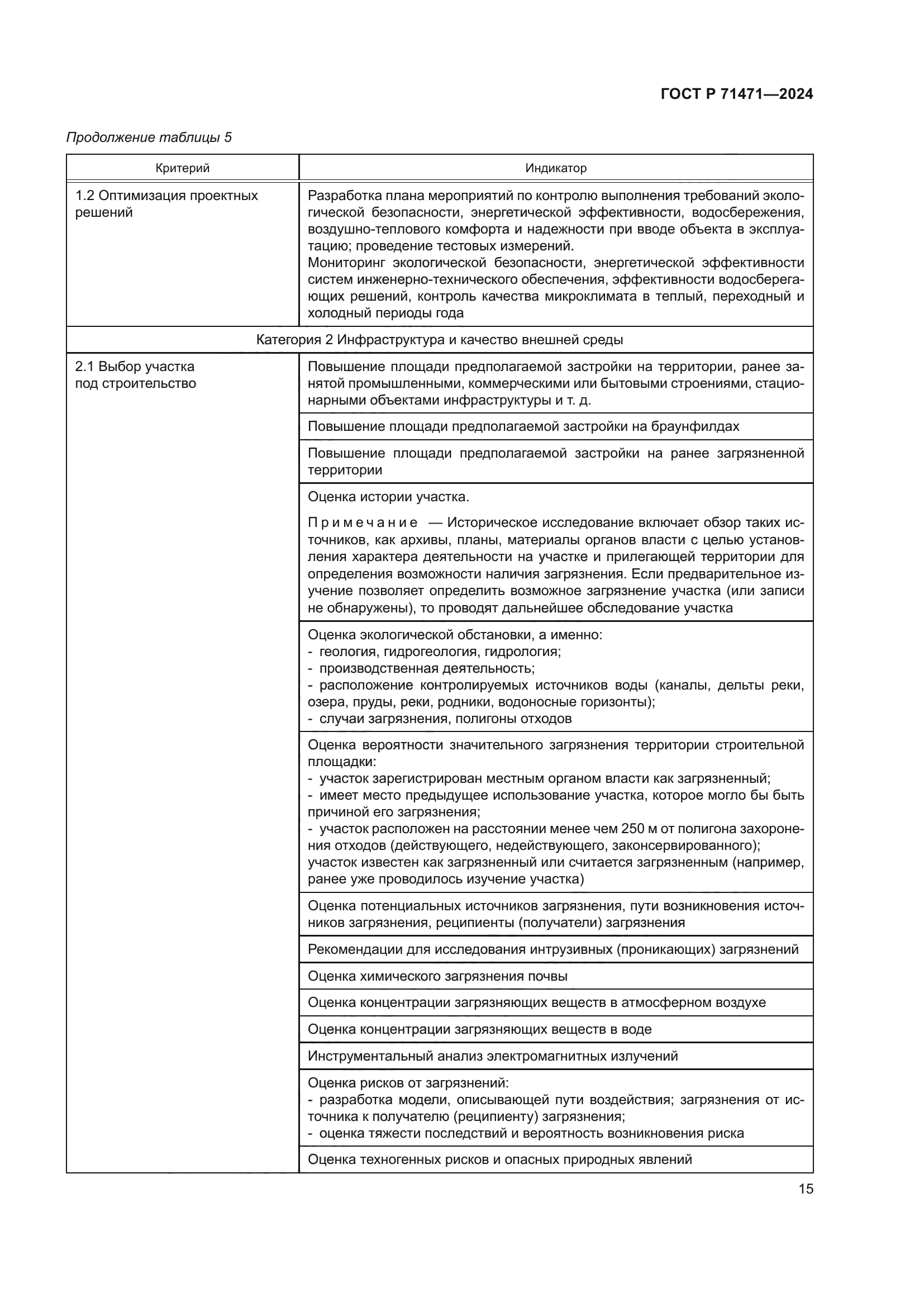 ГОСТ Р 71471-2024